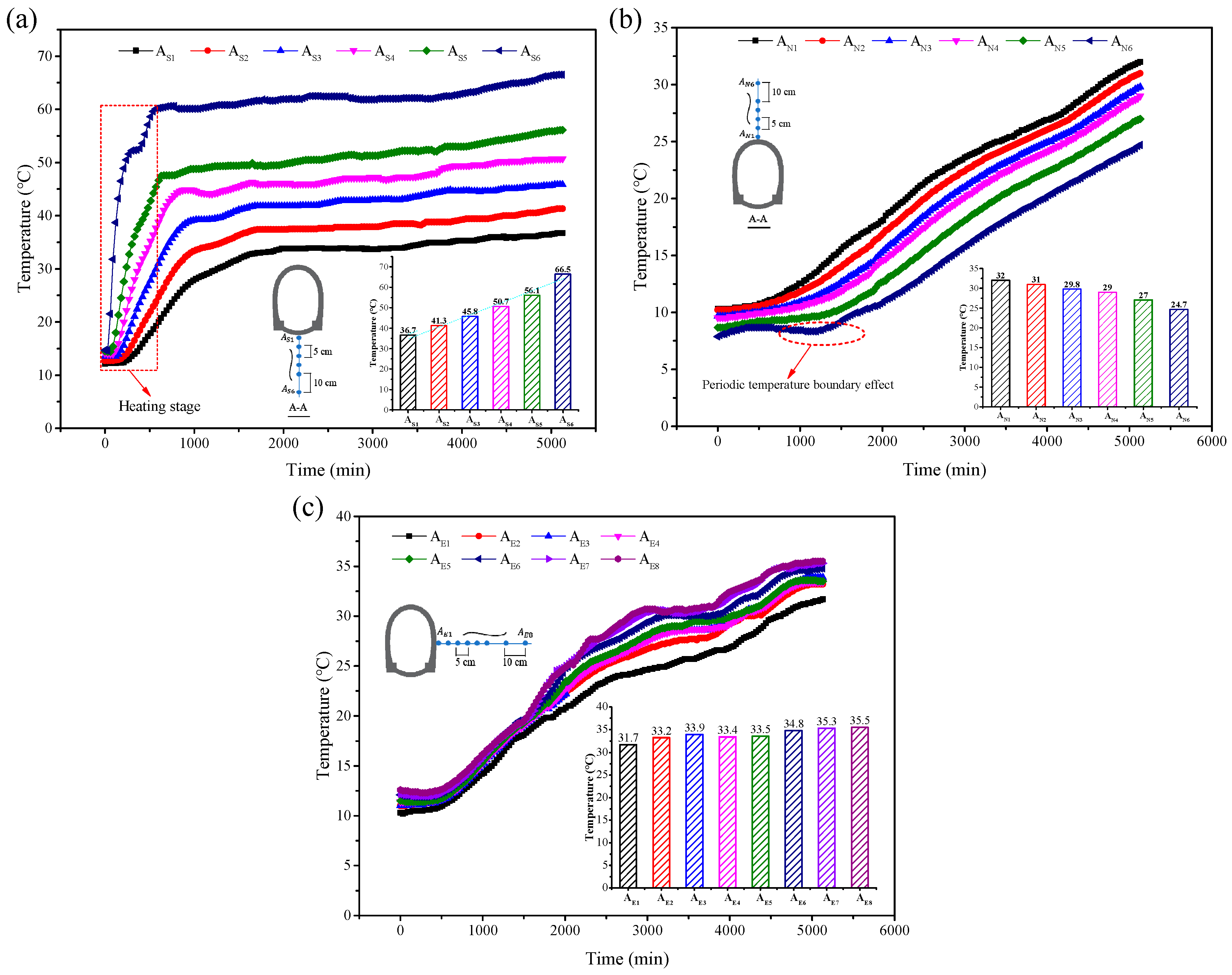 Applsci 13 01638 g005