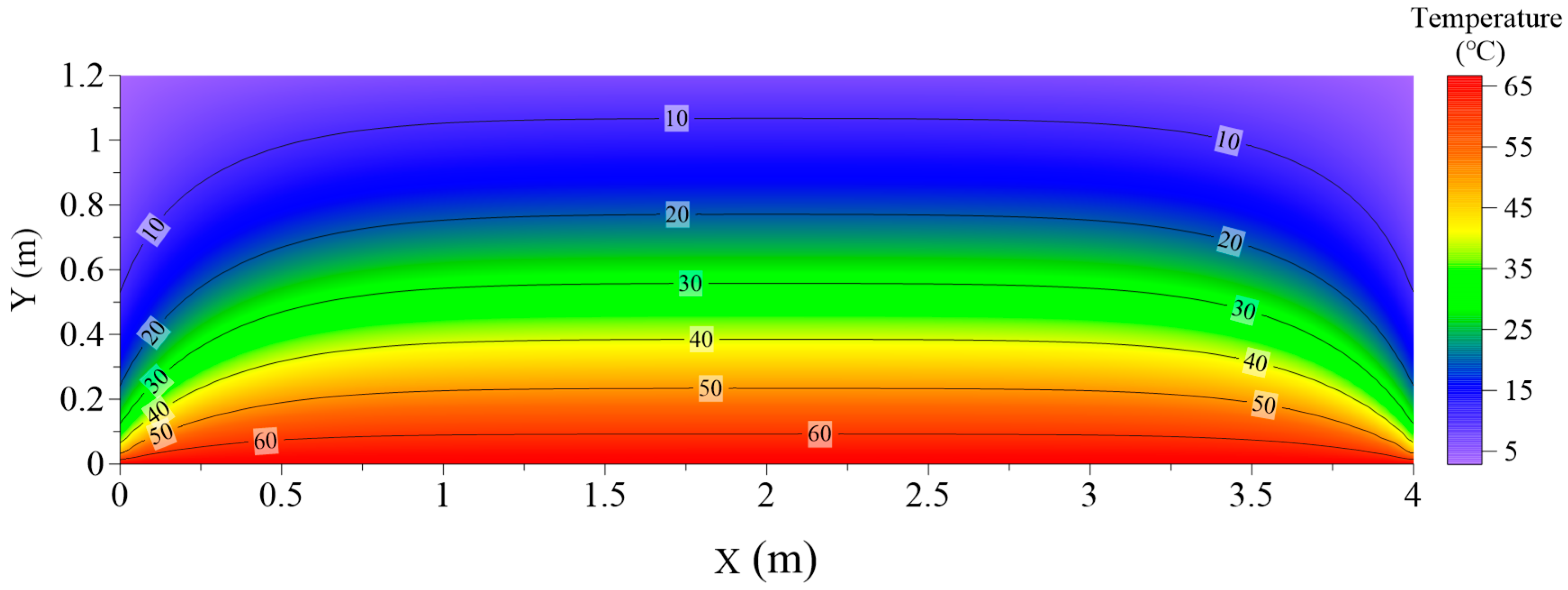 Applsci 13 01638 g010