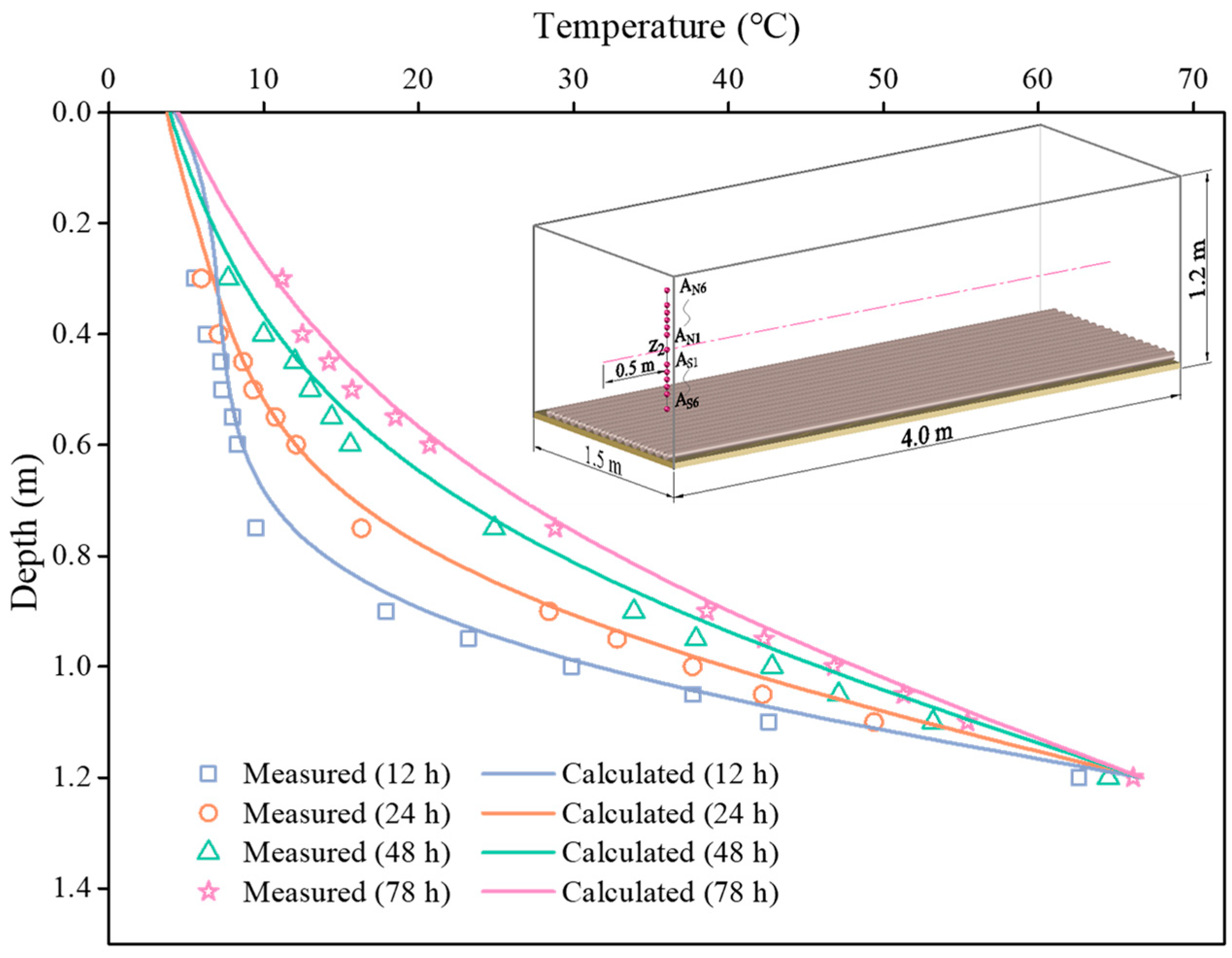 Applsci 13 01638 g011