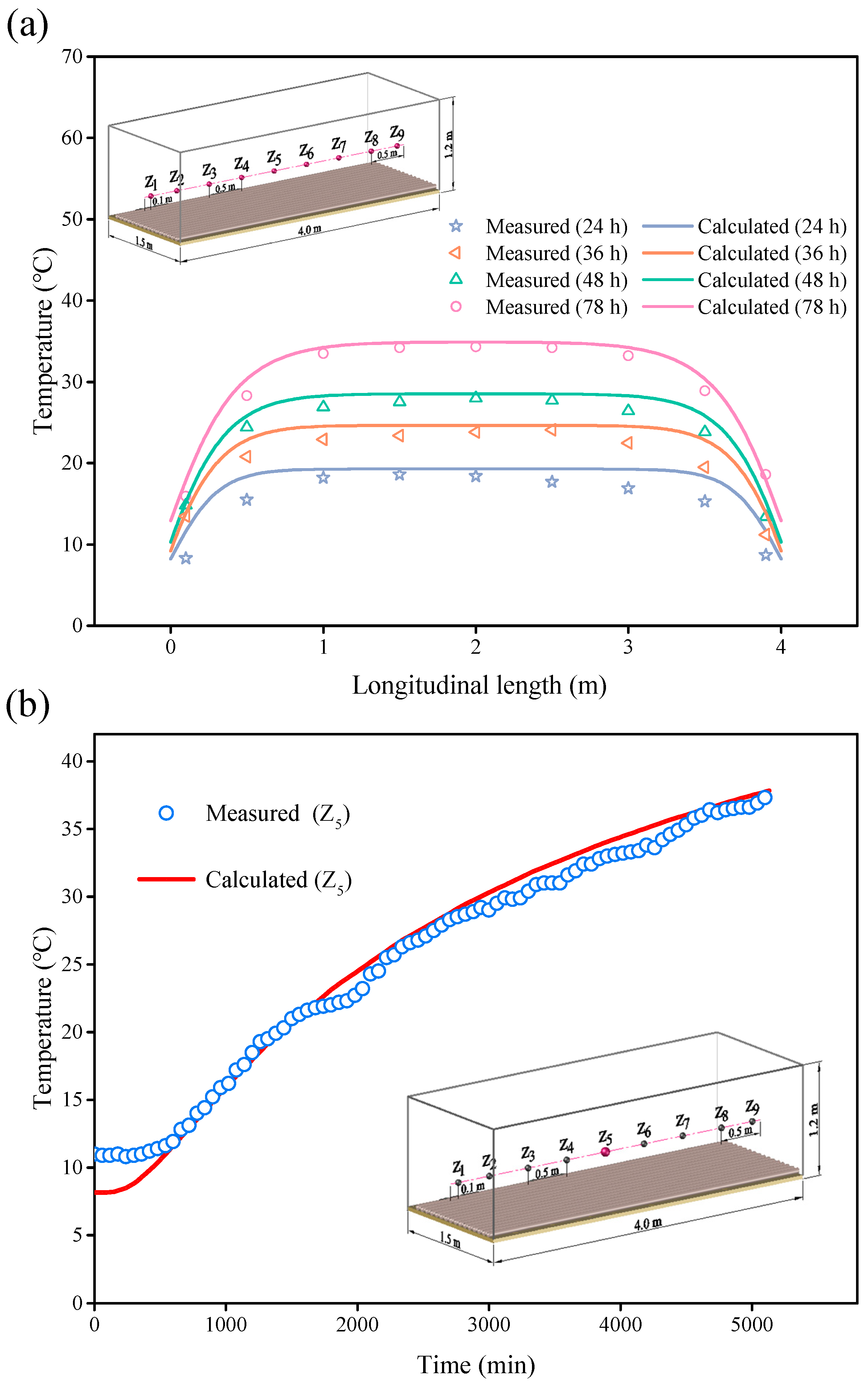 Applsci 13 01638 g012