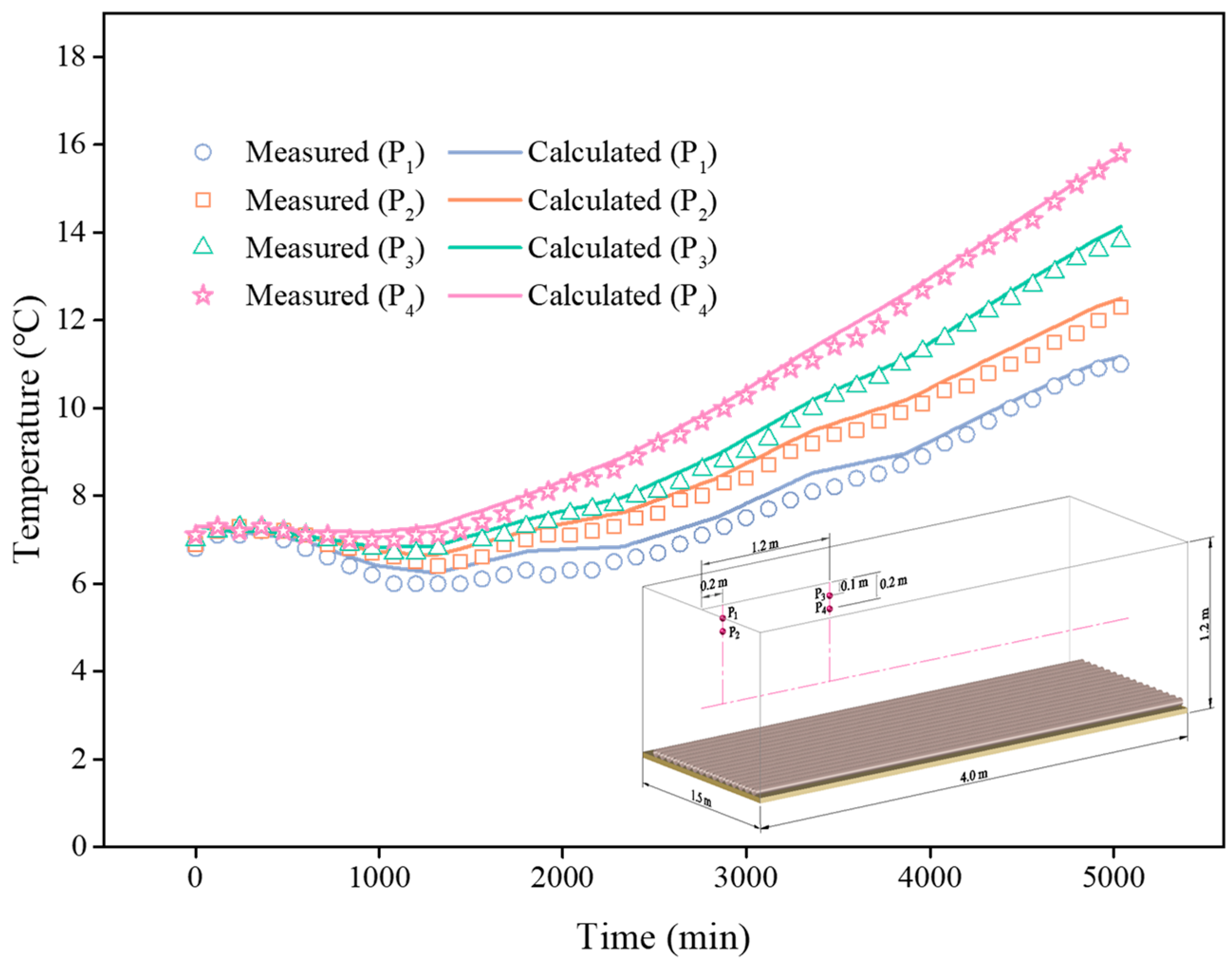 Applsci 13 01638 g013