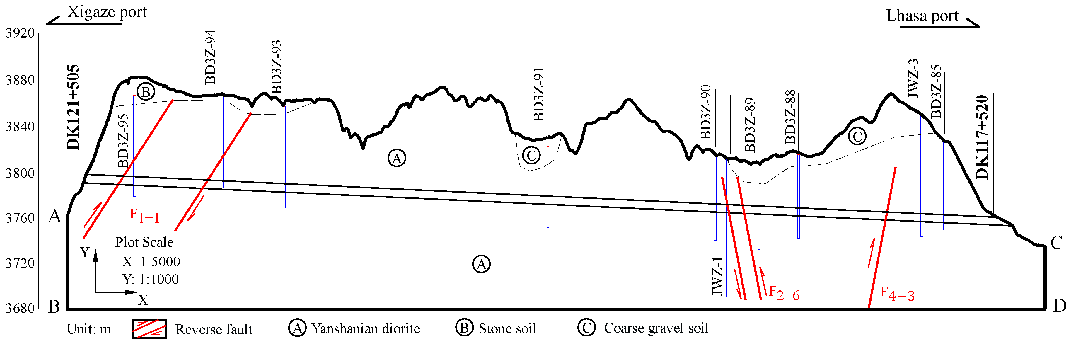 Applsci 13 01638 g015