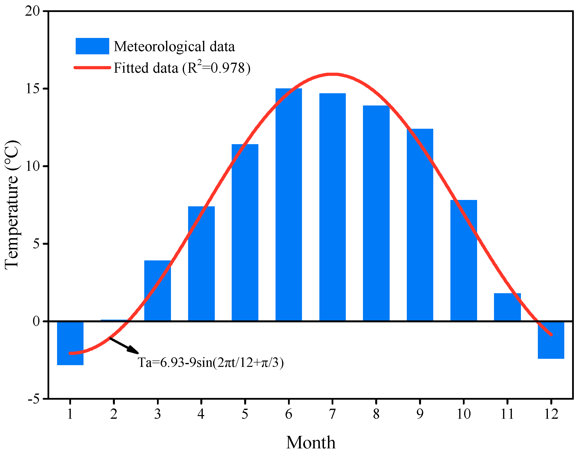 Applsci 13 01638 g016