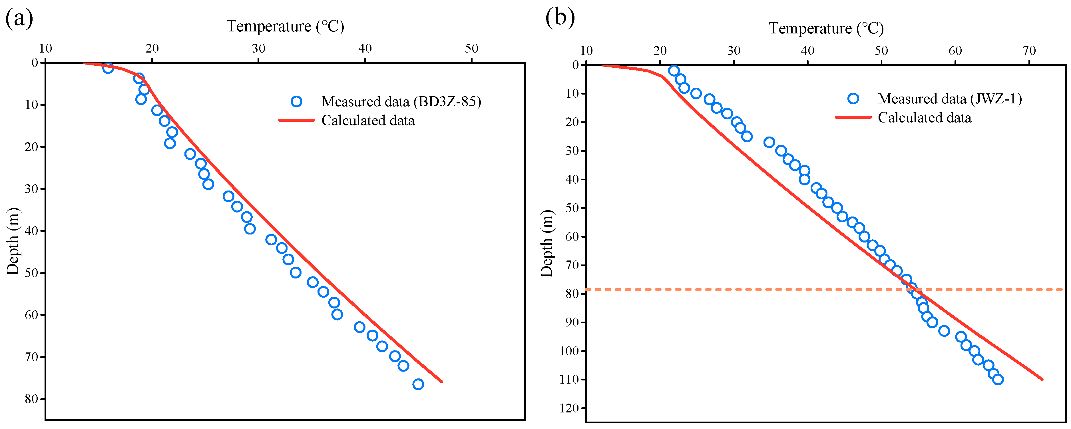 Applsci 13 01638 g018