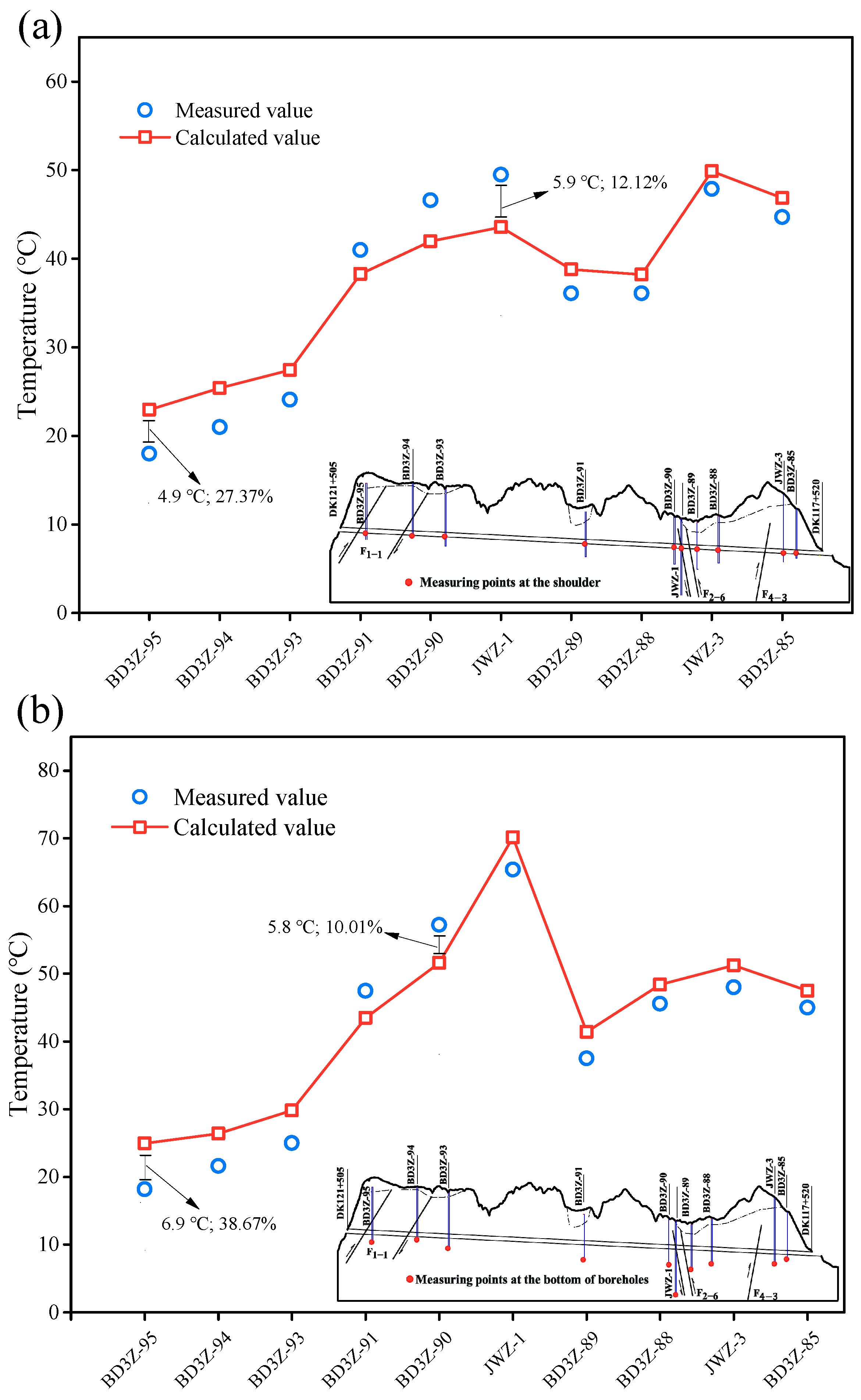 Applsci 13 01638 g019