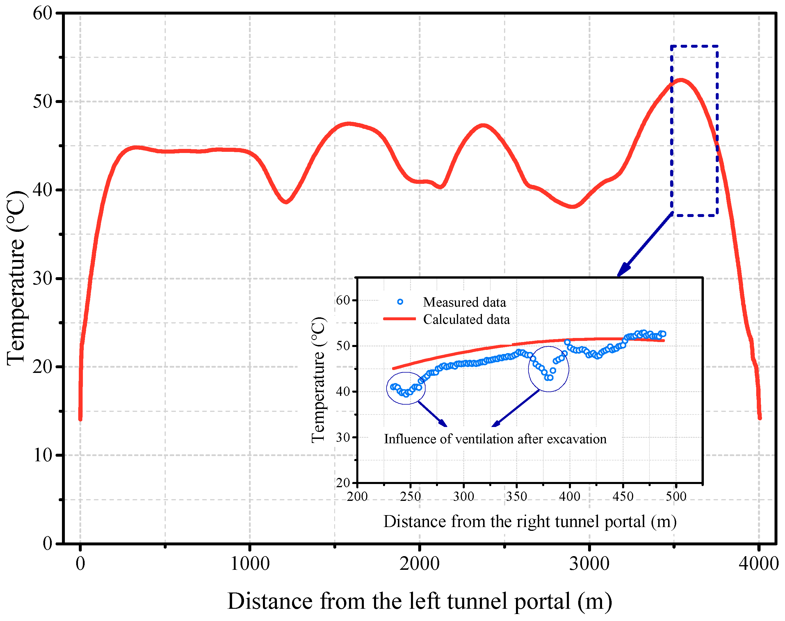 Applsci 13 01638 g020