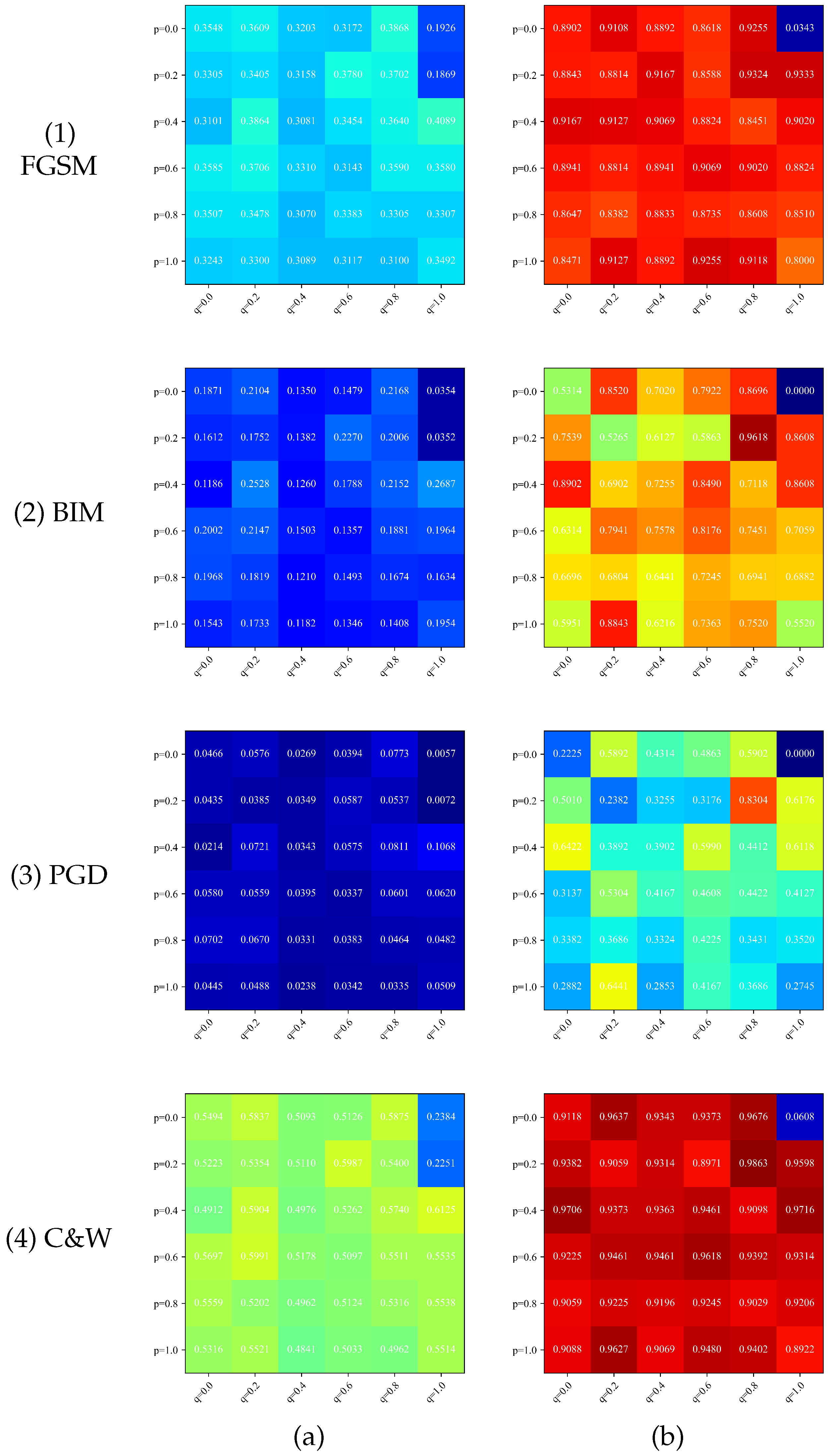 Applsci 13 01640 g004