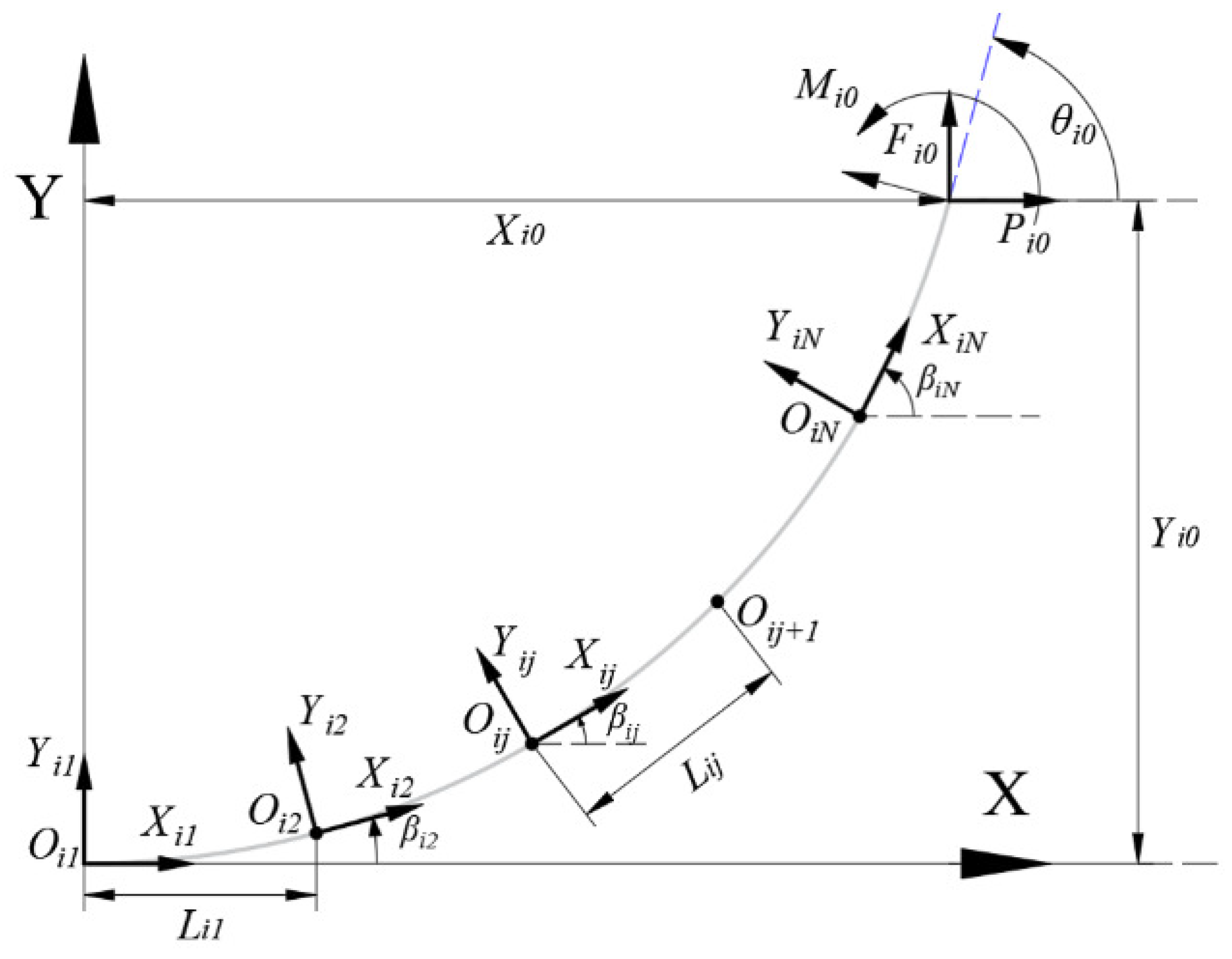 Applsci 13 01642 g005