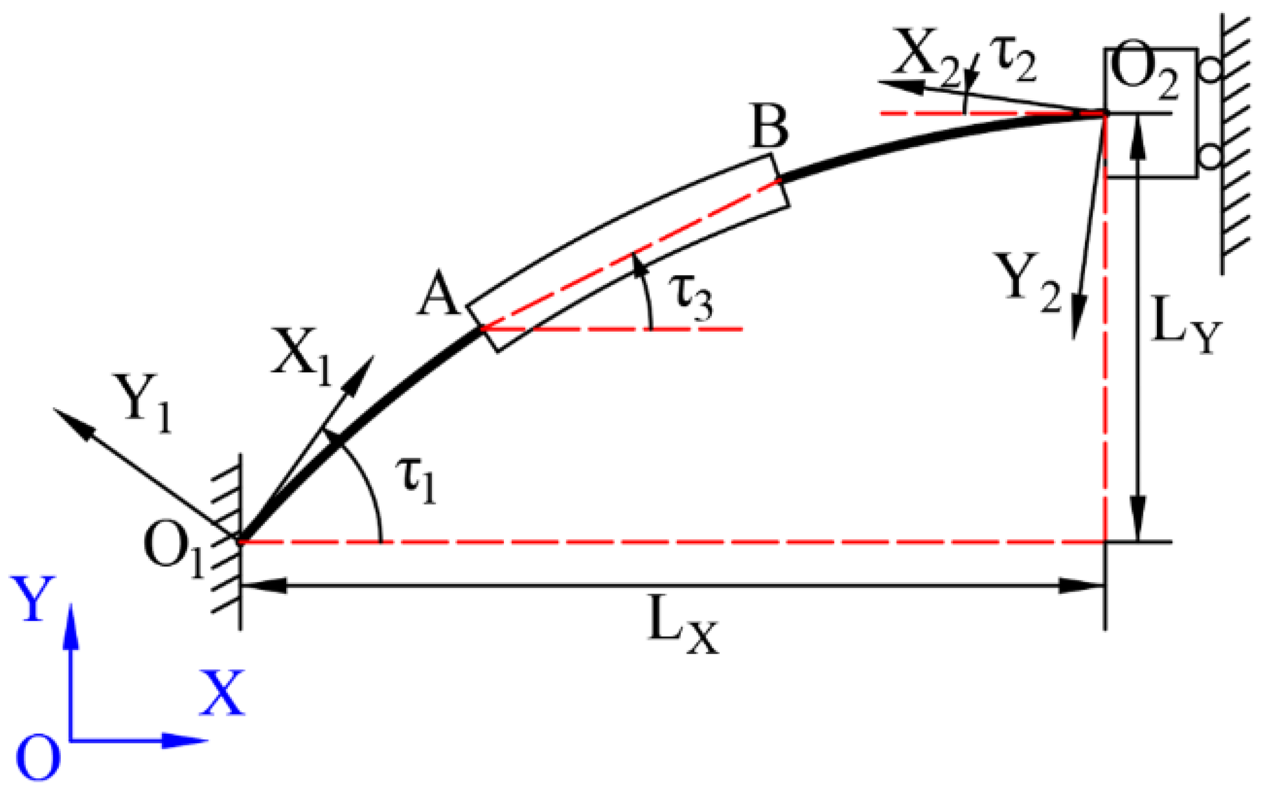 Applsci 13 01642 g007