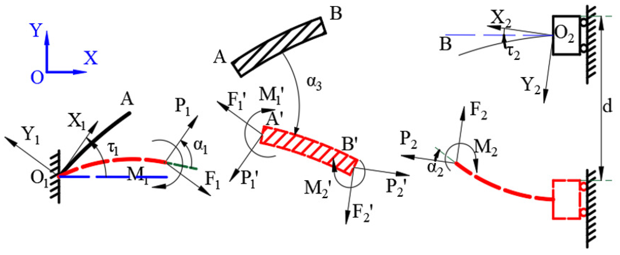 Applsci 13 01642 g008