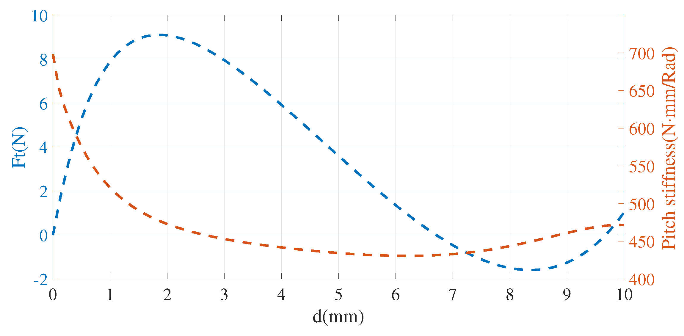 Applsci 13 01642 g011