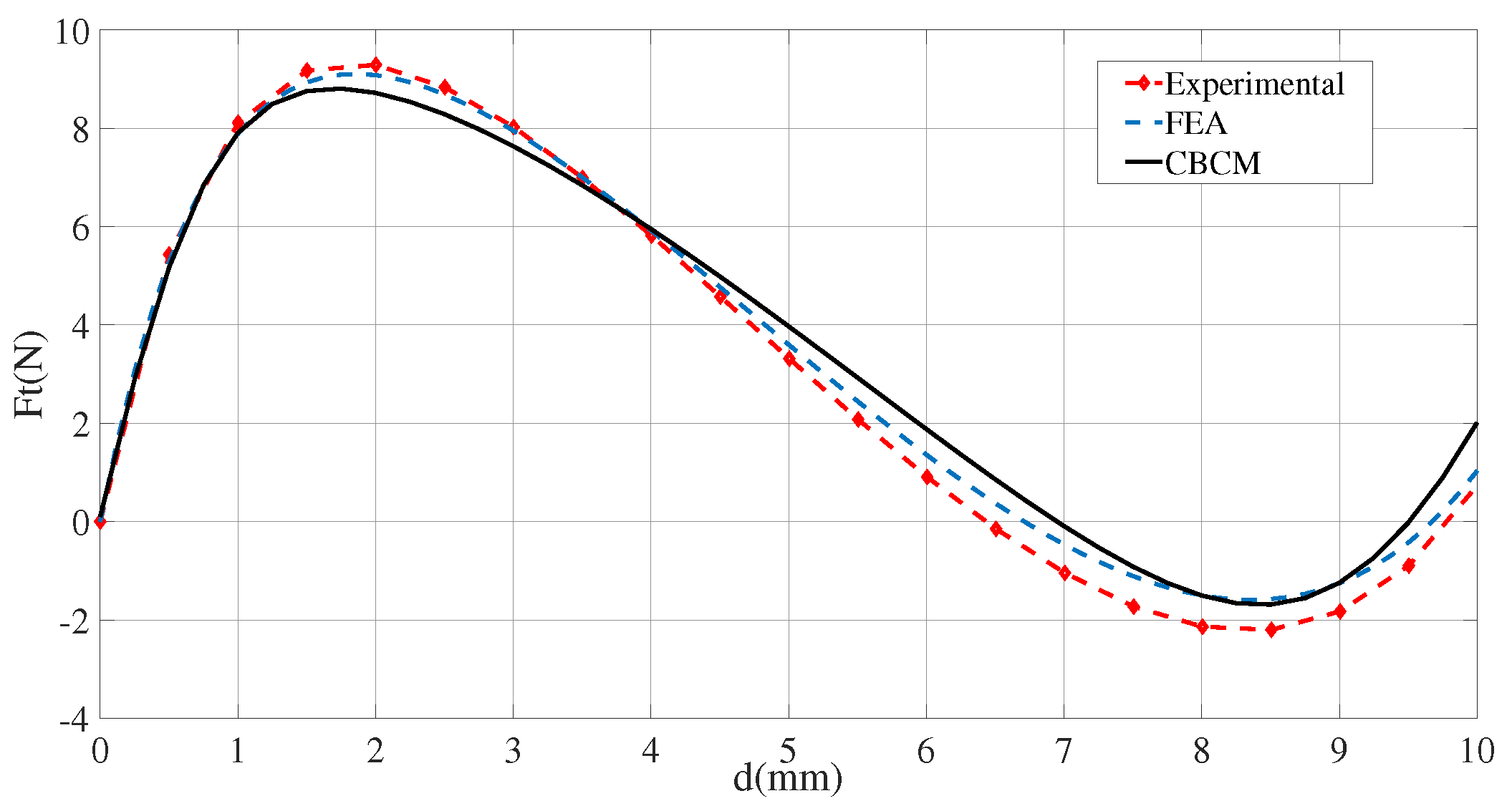 Applsci 13 01642 g015