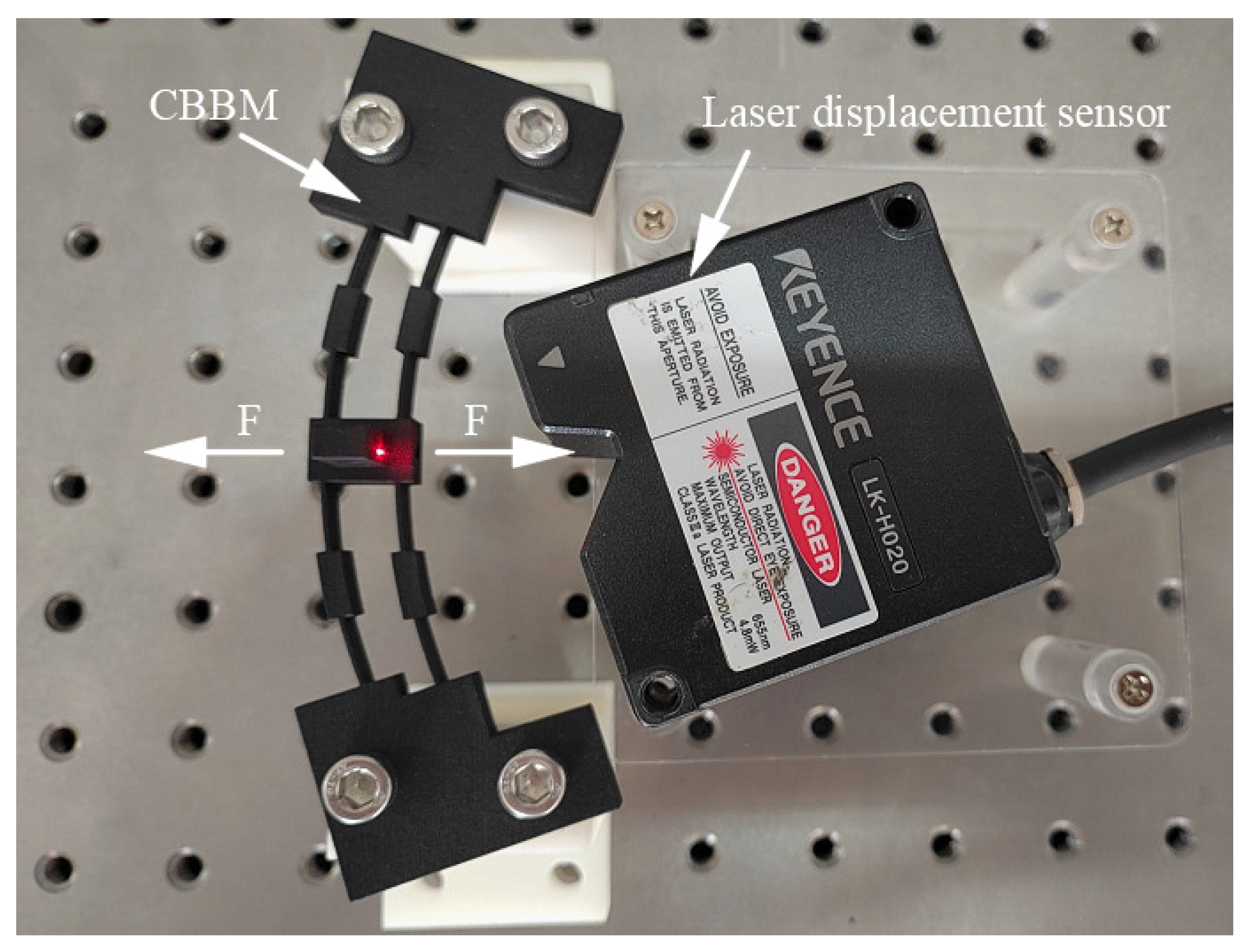 Applsci 13 01642 g016