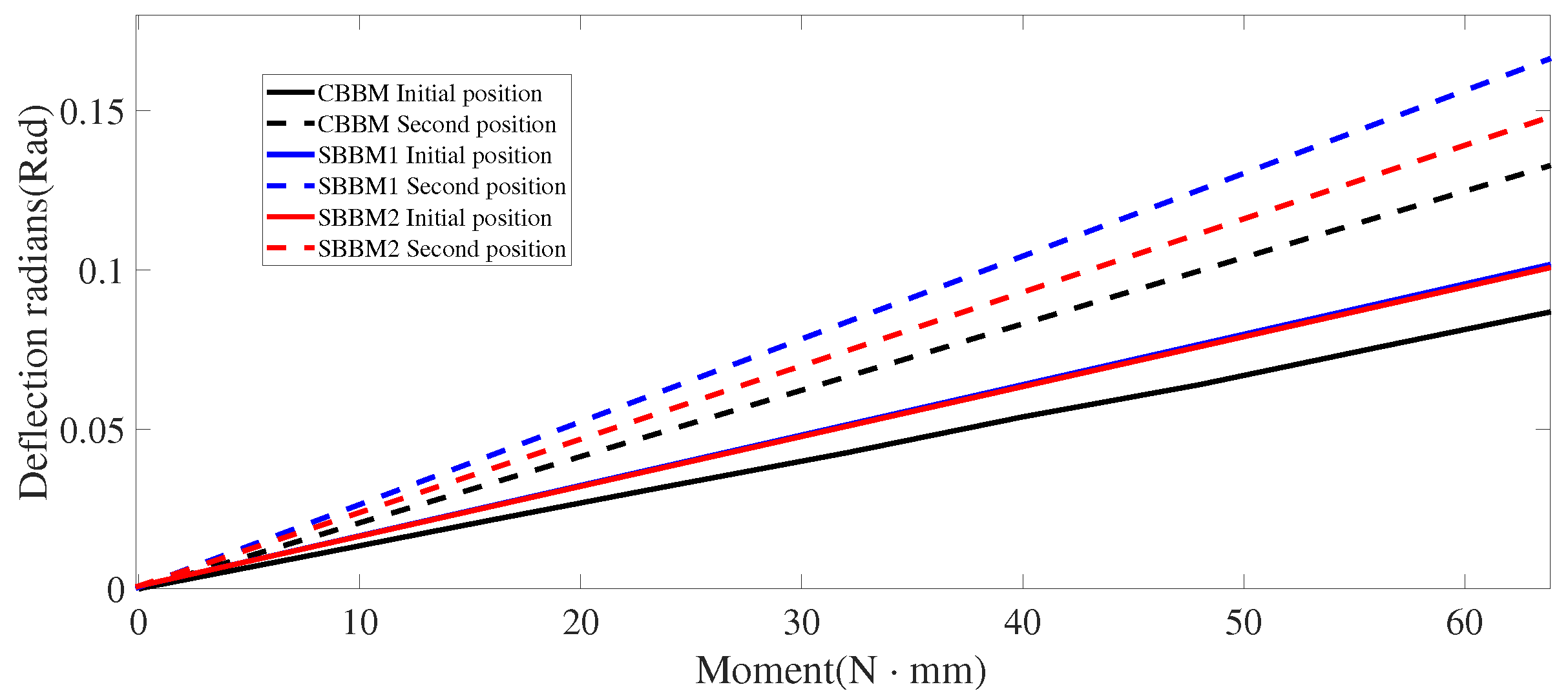 Applsci 13 01642 g017