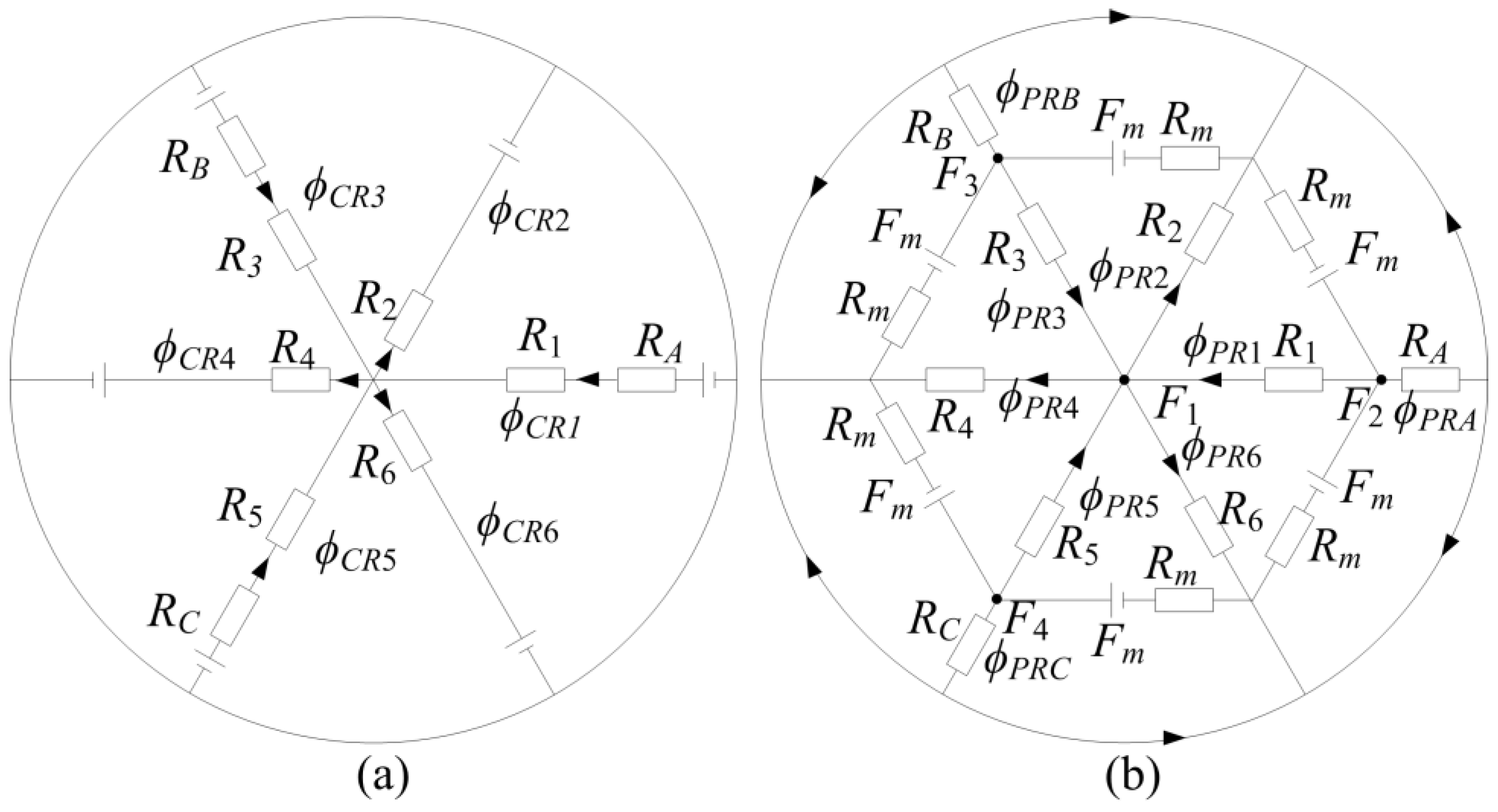 Applsci 13 01643 g002