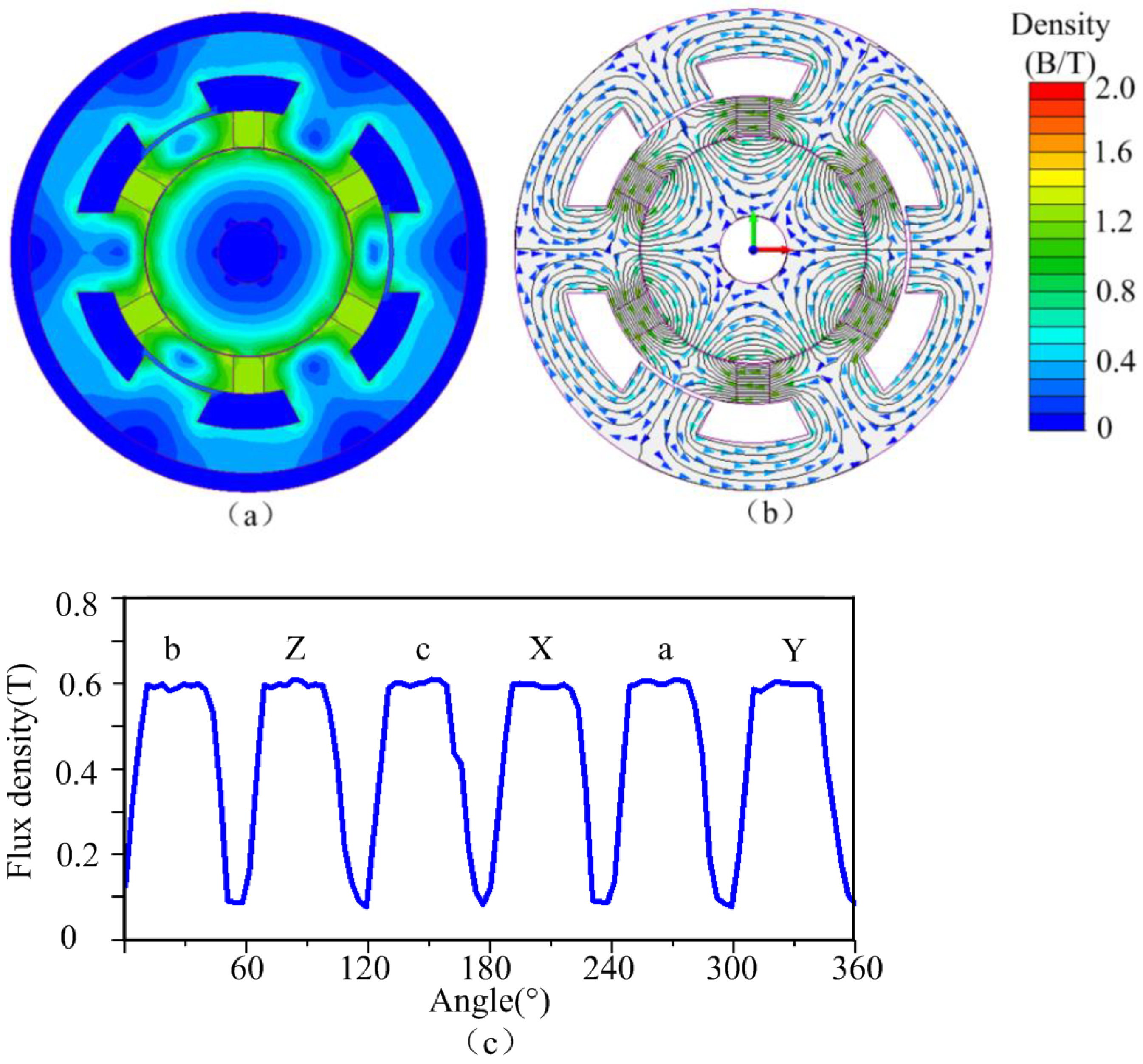 Applsci 13 01643 g003
