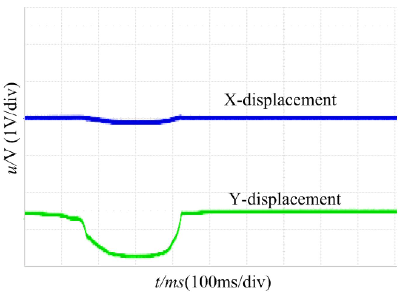 Applsci 13 01643 g011