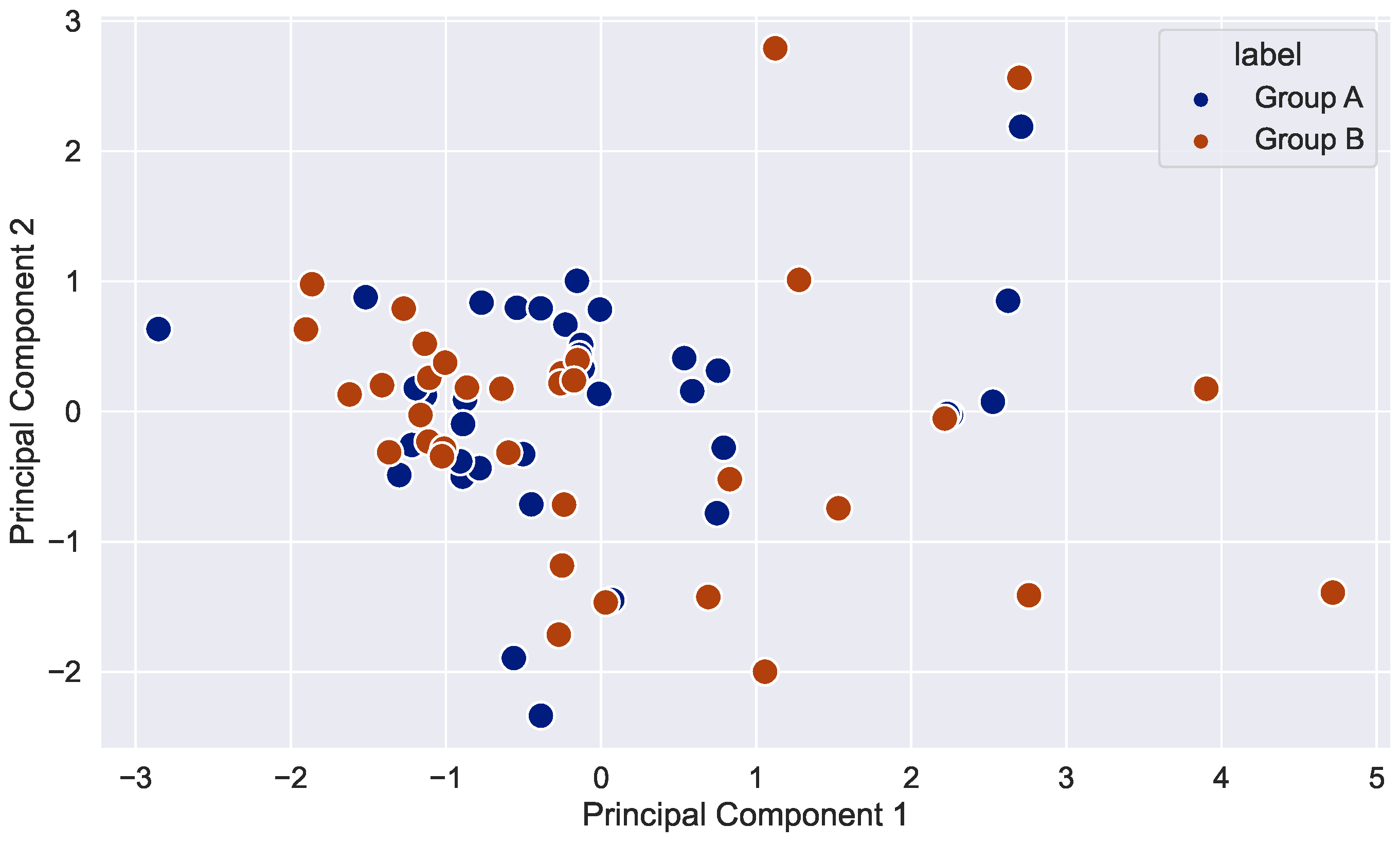 Applsci 13 01646 g006