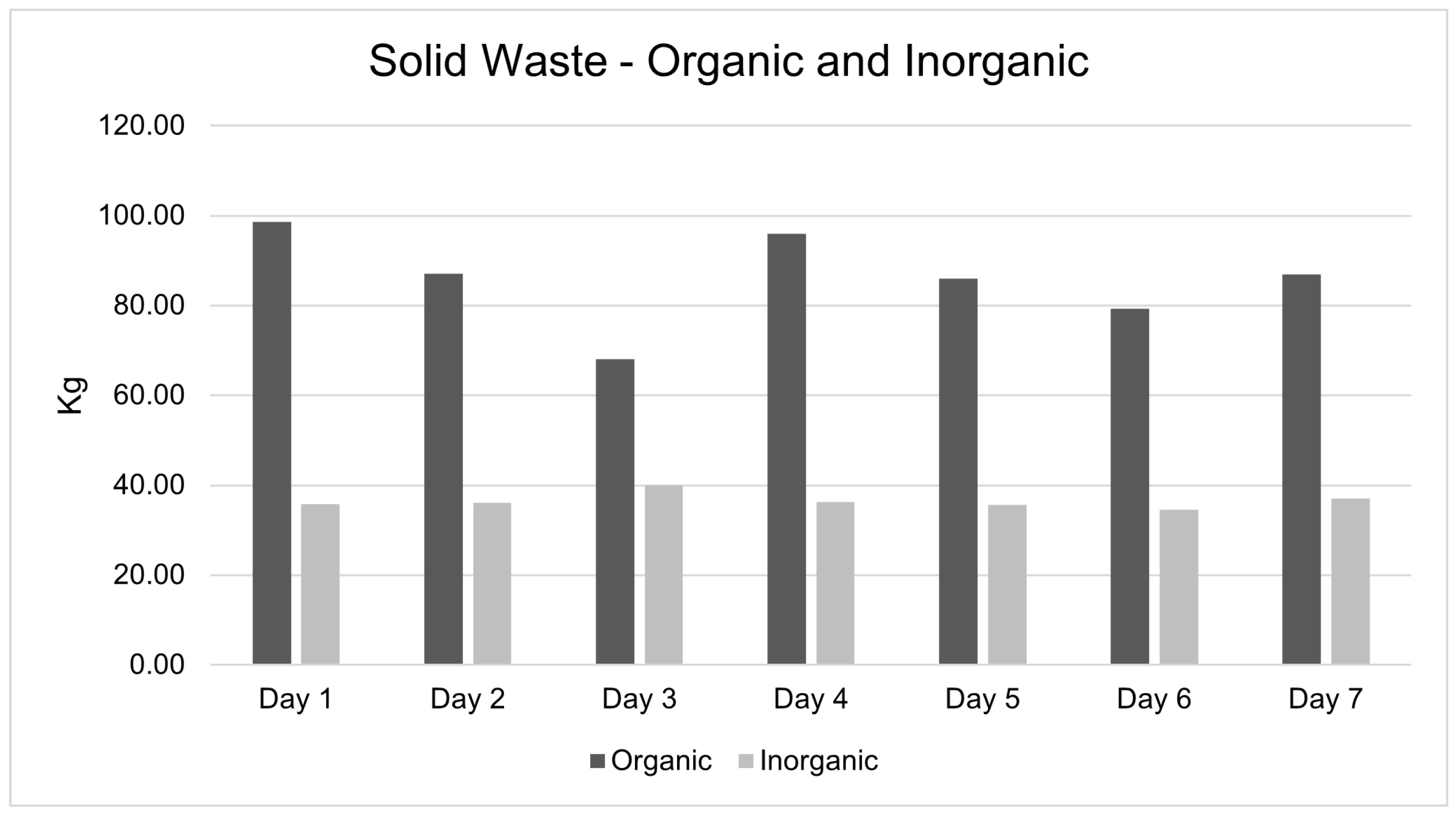 Applsci 13 01646 g007
