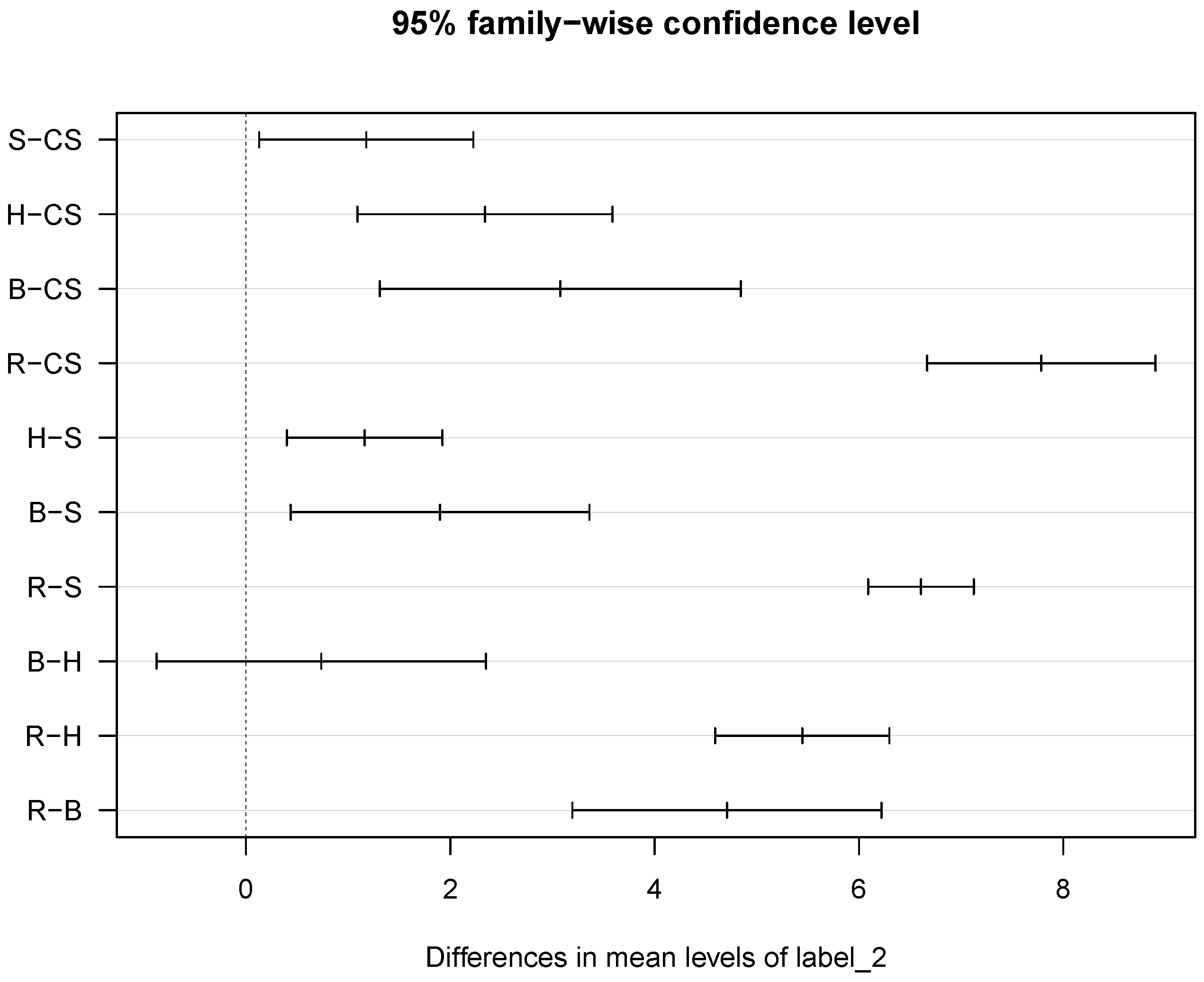 Applsci 13 01646 g008