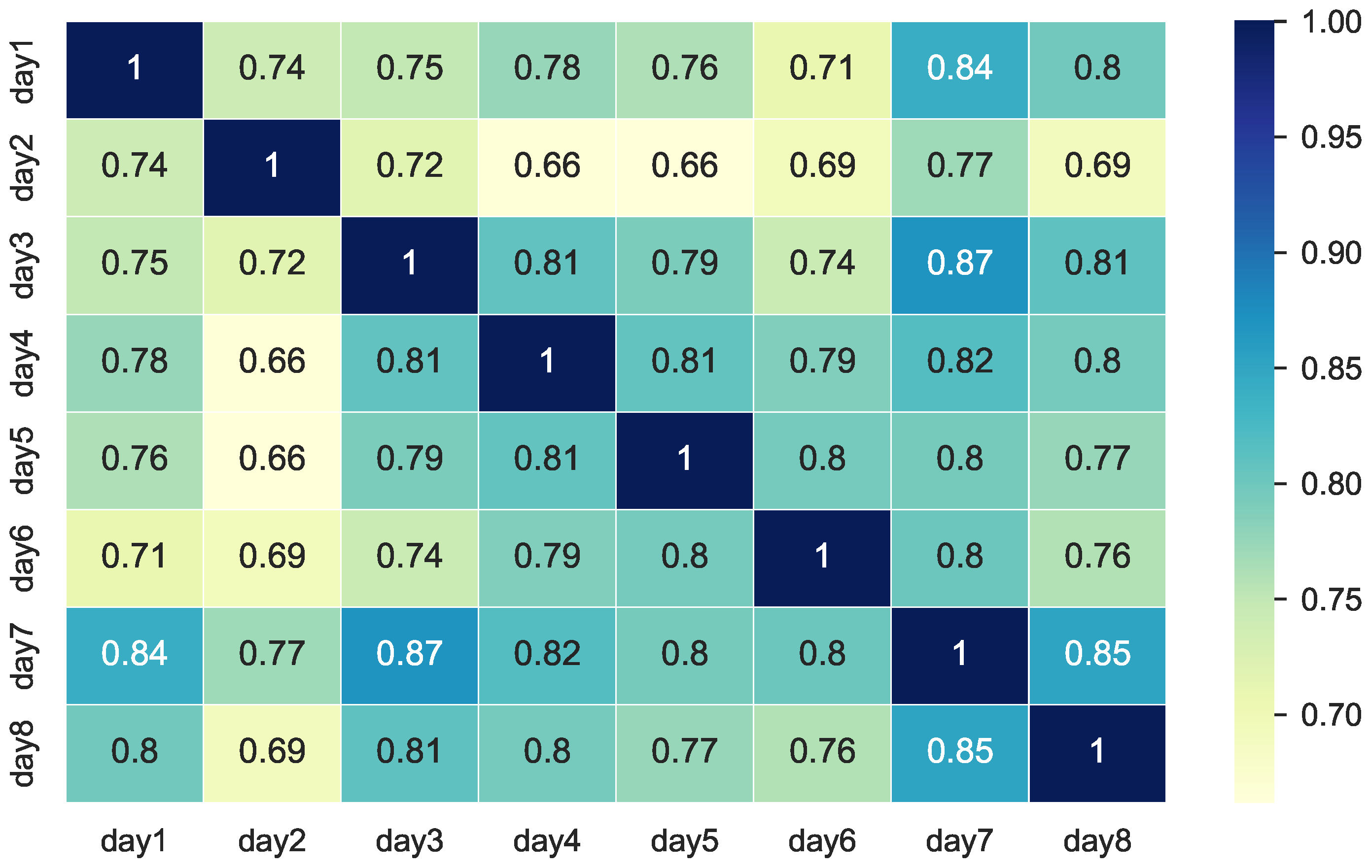 Applsci 13 01646 g009