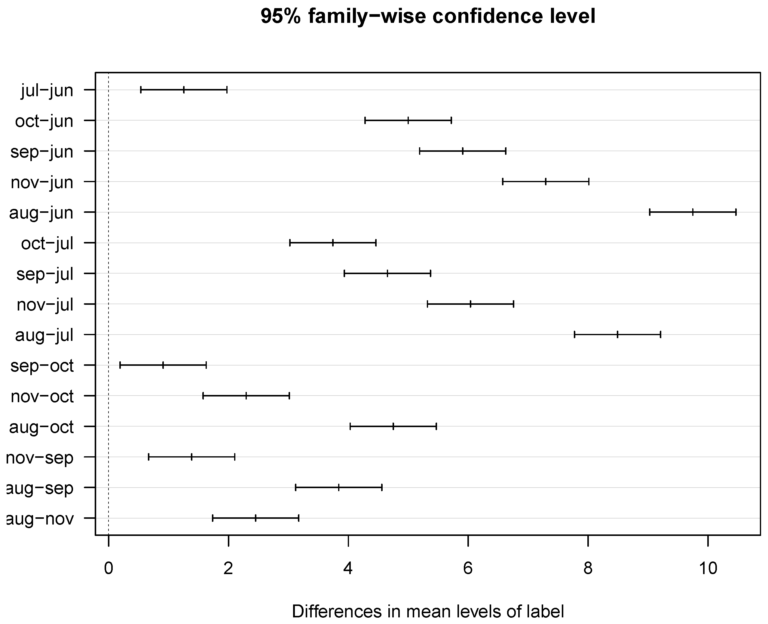 Applsci 13 01646 g011