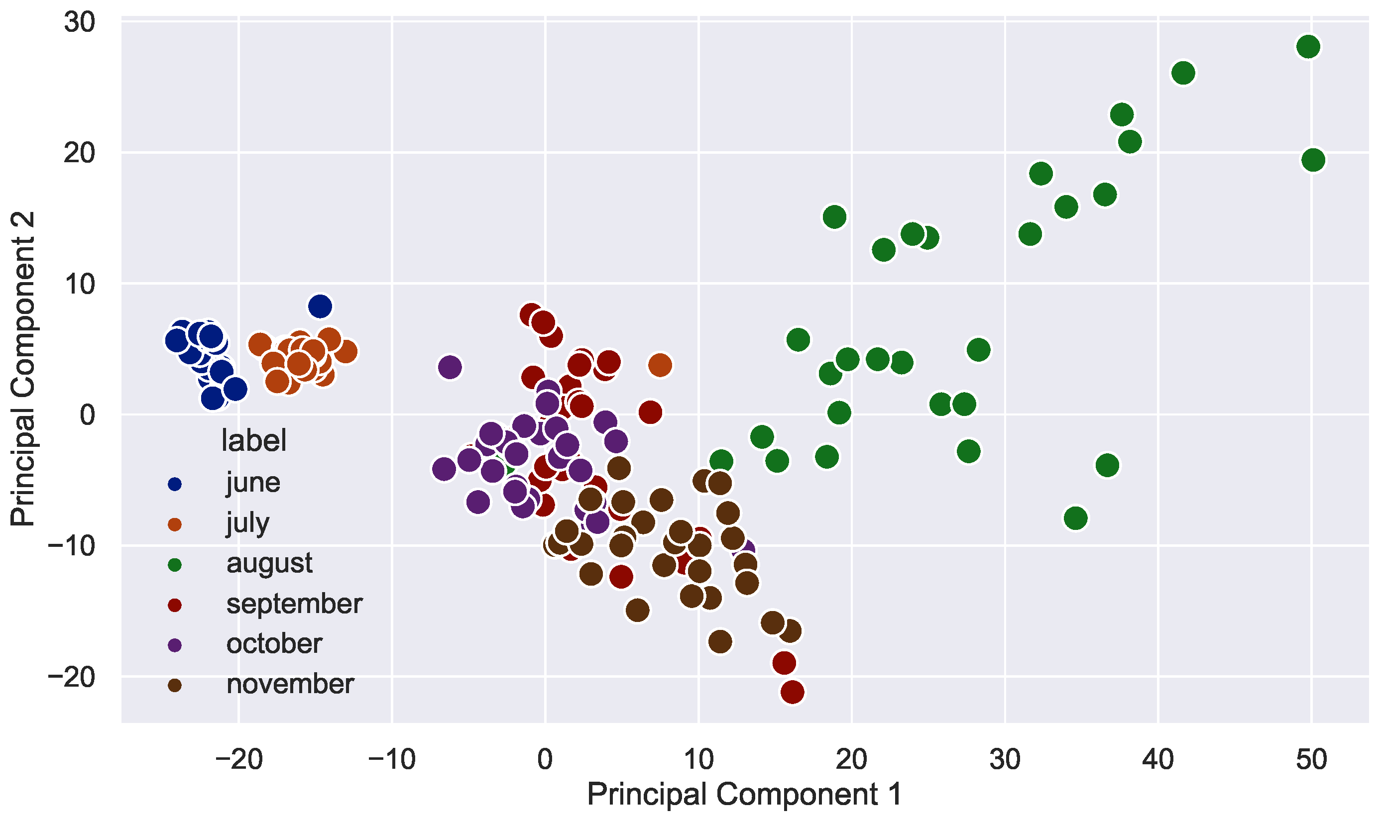 Applsci 13 01646 g013