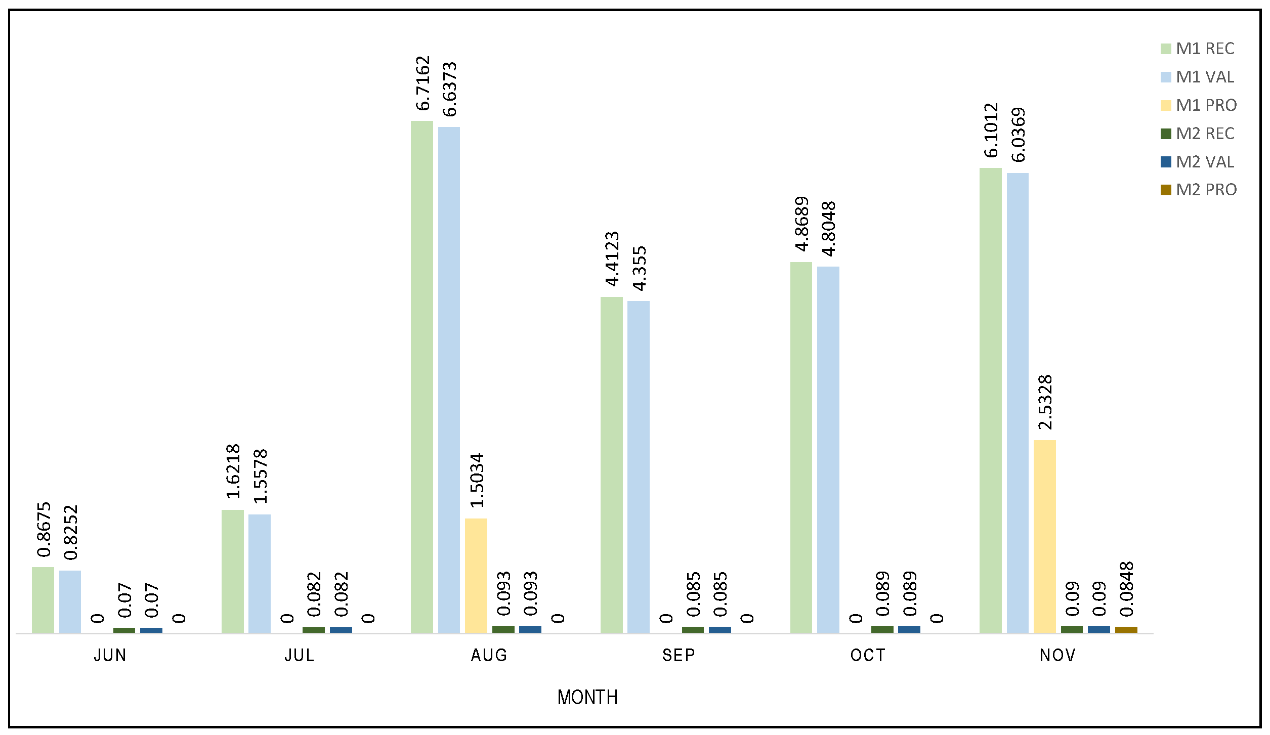 Applsci 13 01646 g014