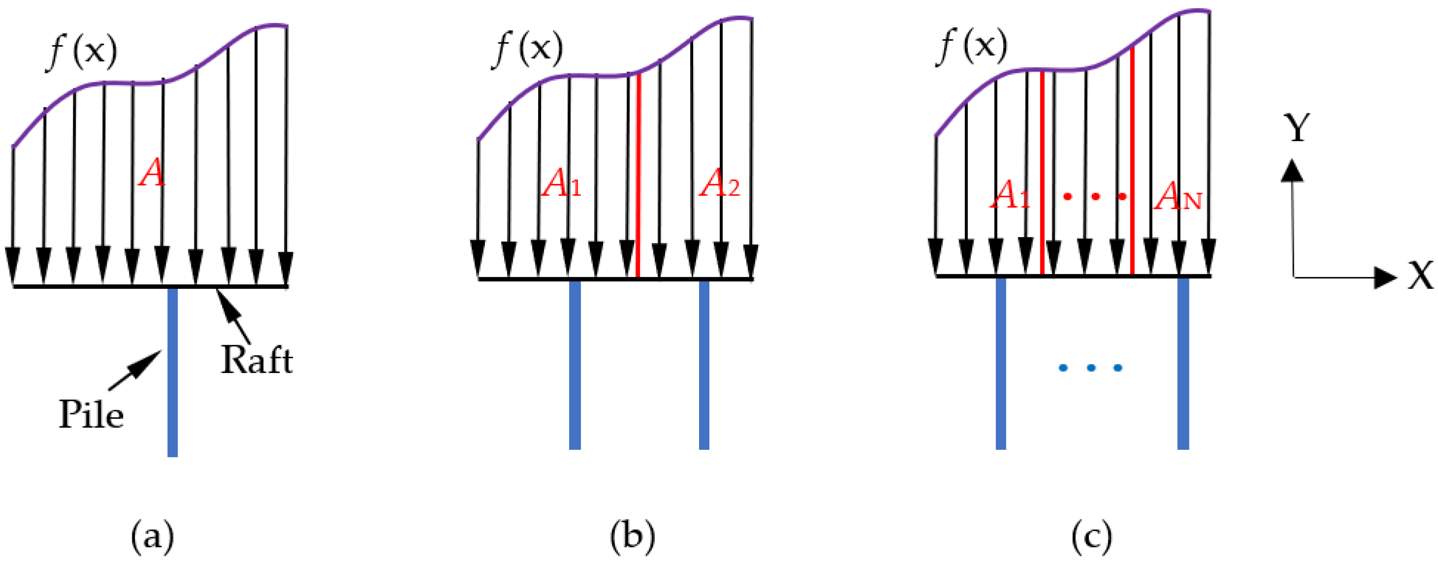Applsci 13 01648 g001