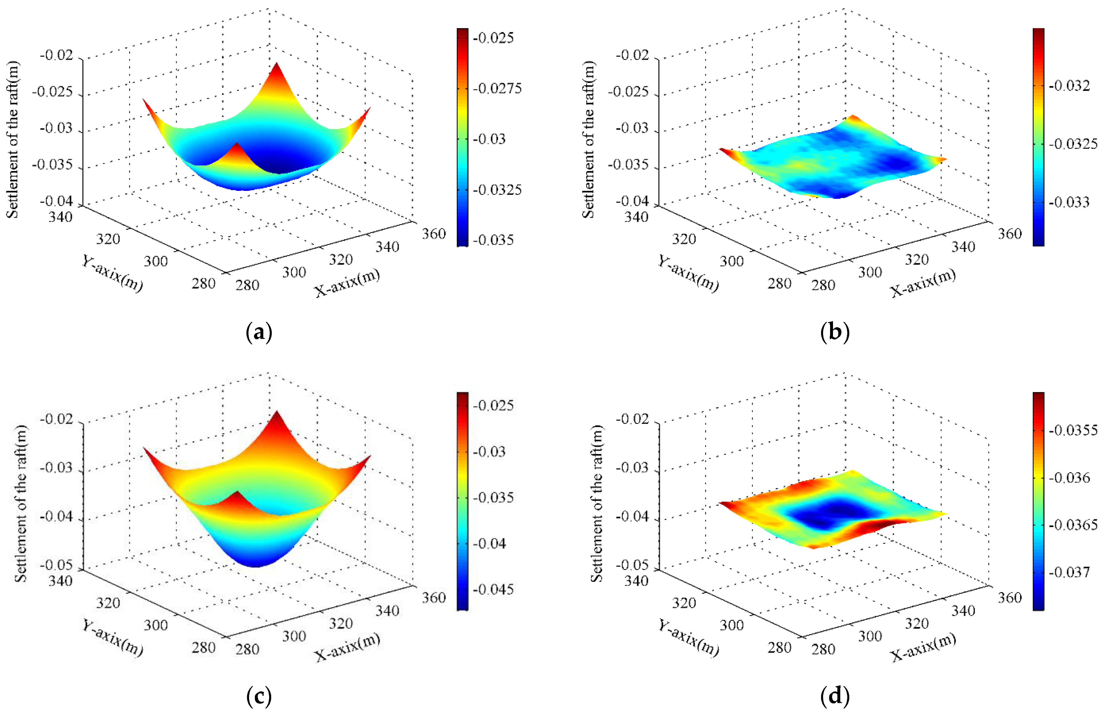 Applsci 13 01648 g010a