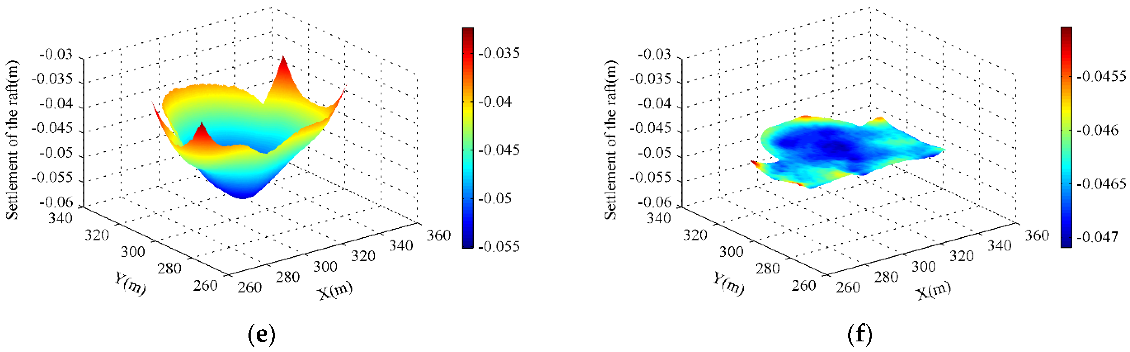 Applsci 13 01648 g010b