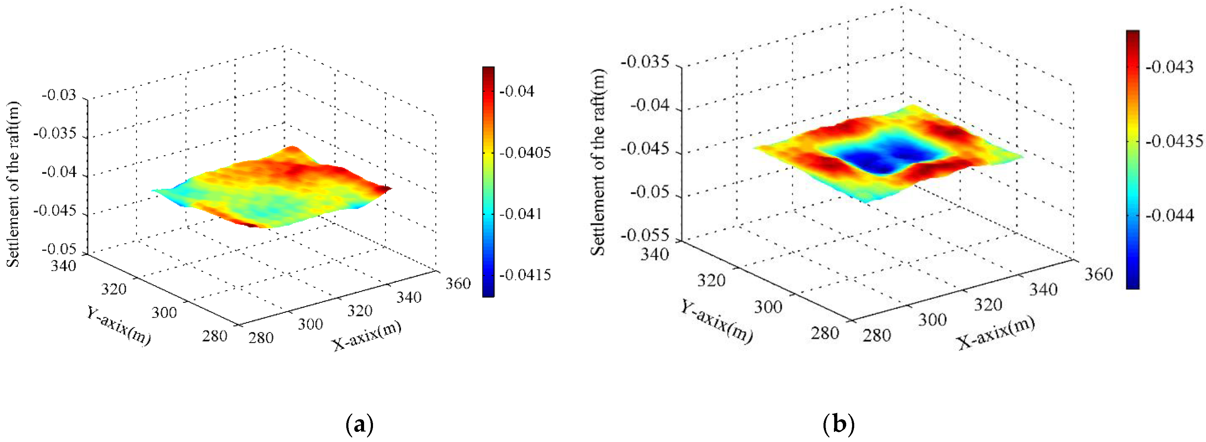 Applsci 13 01648 g012a