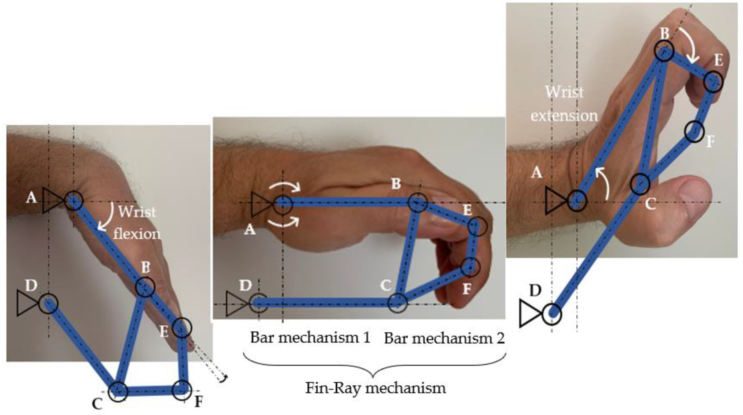 Applsci 13 01649 g003