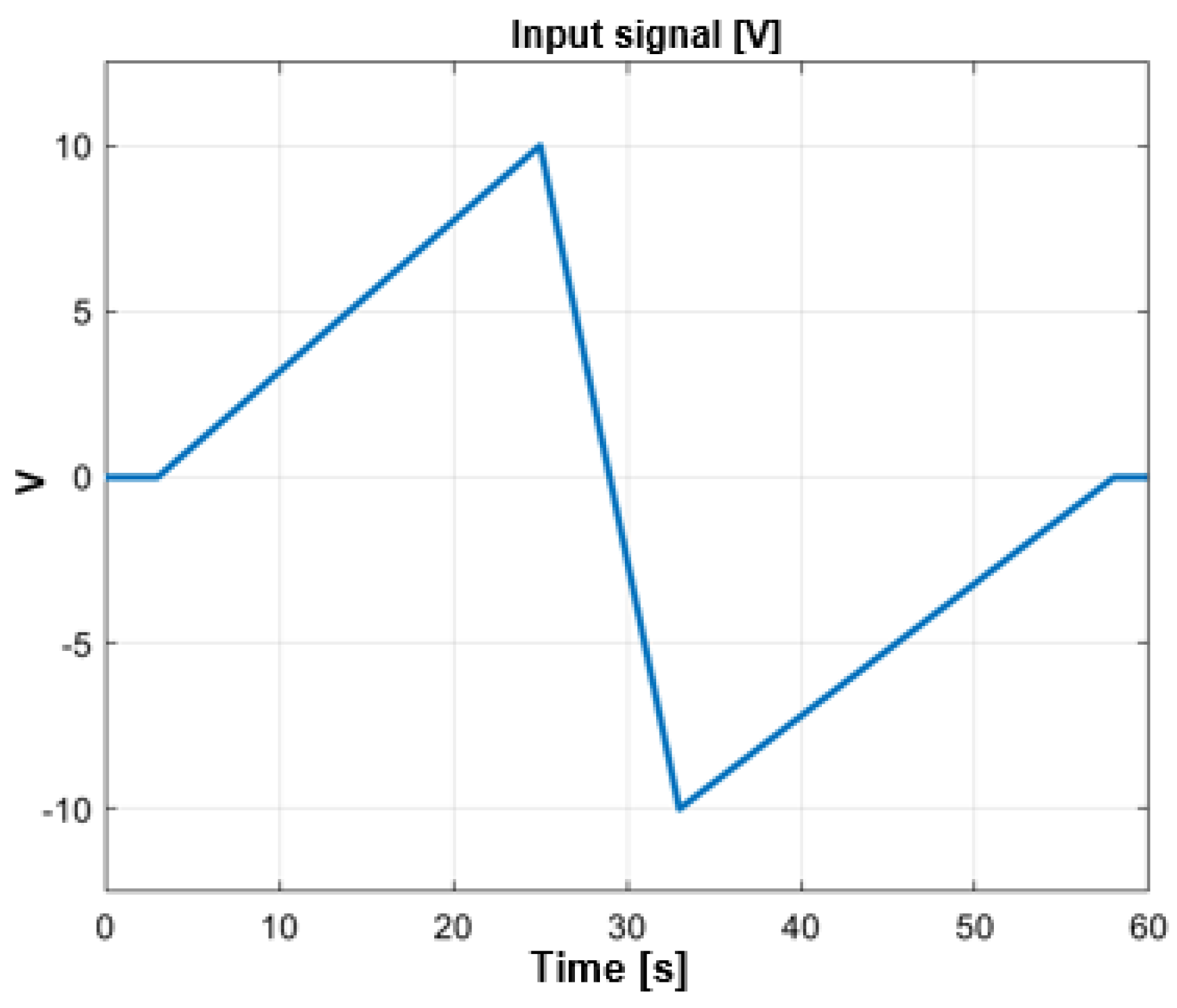 Applsci 13 01649 g007