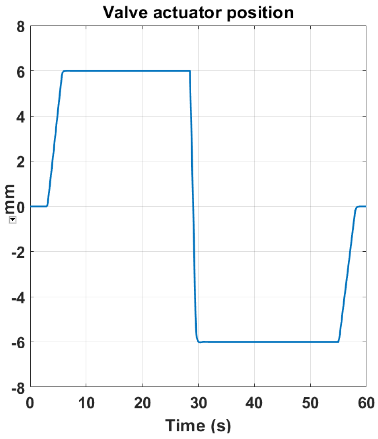 Applsci 13 01649 g008