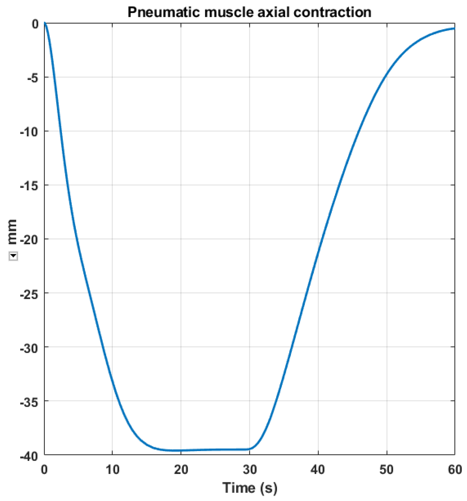 Applsci 13 01649 g010