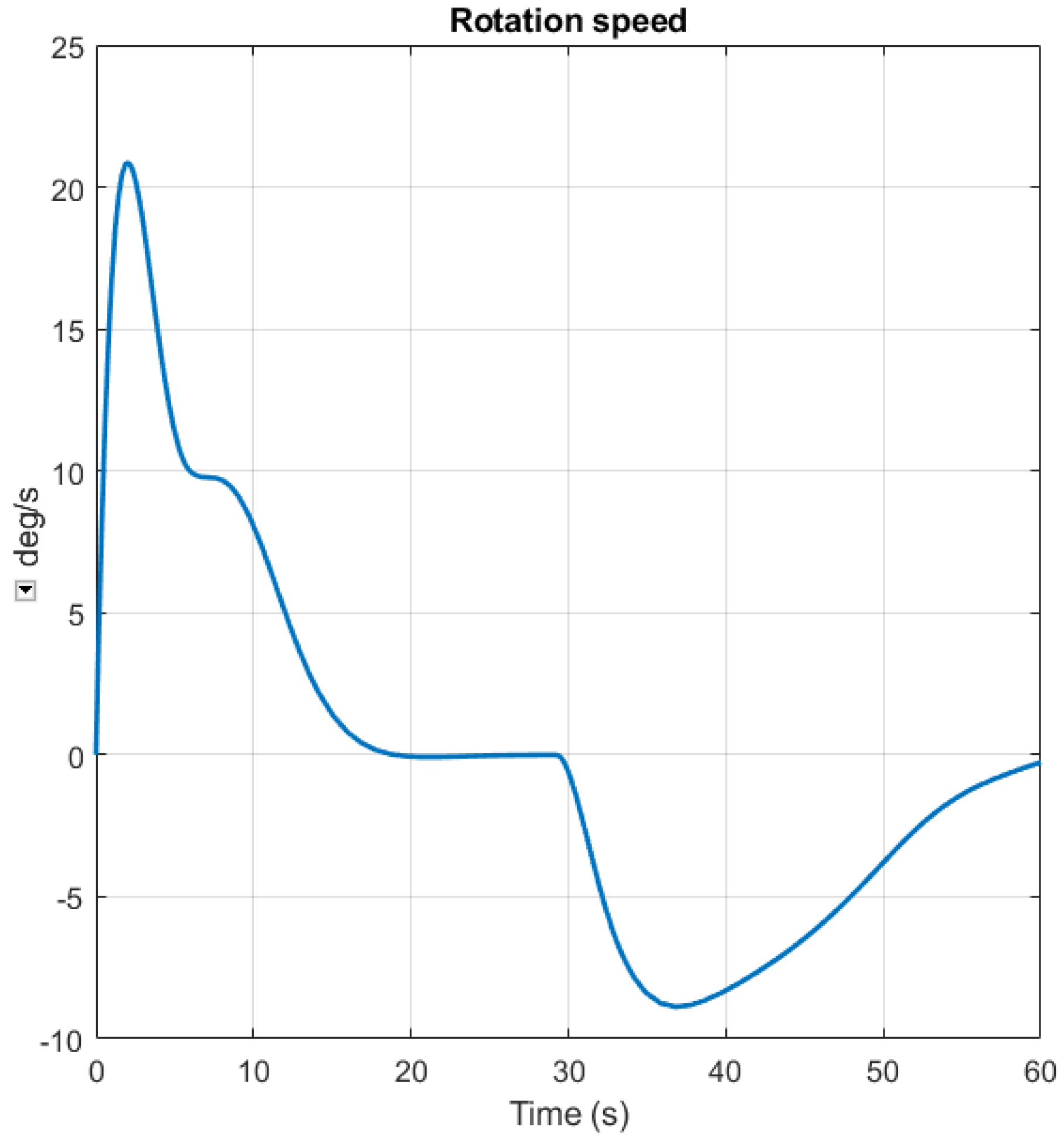 Applsci 13 01649 g012