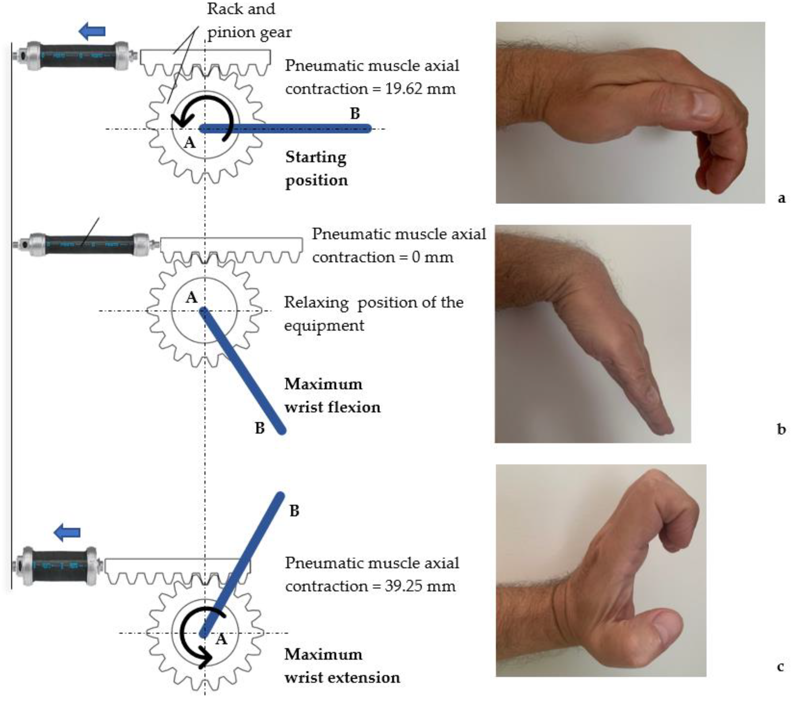 Applsci 13 01649 g013