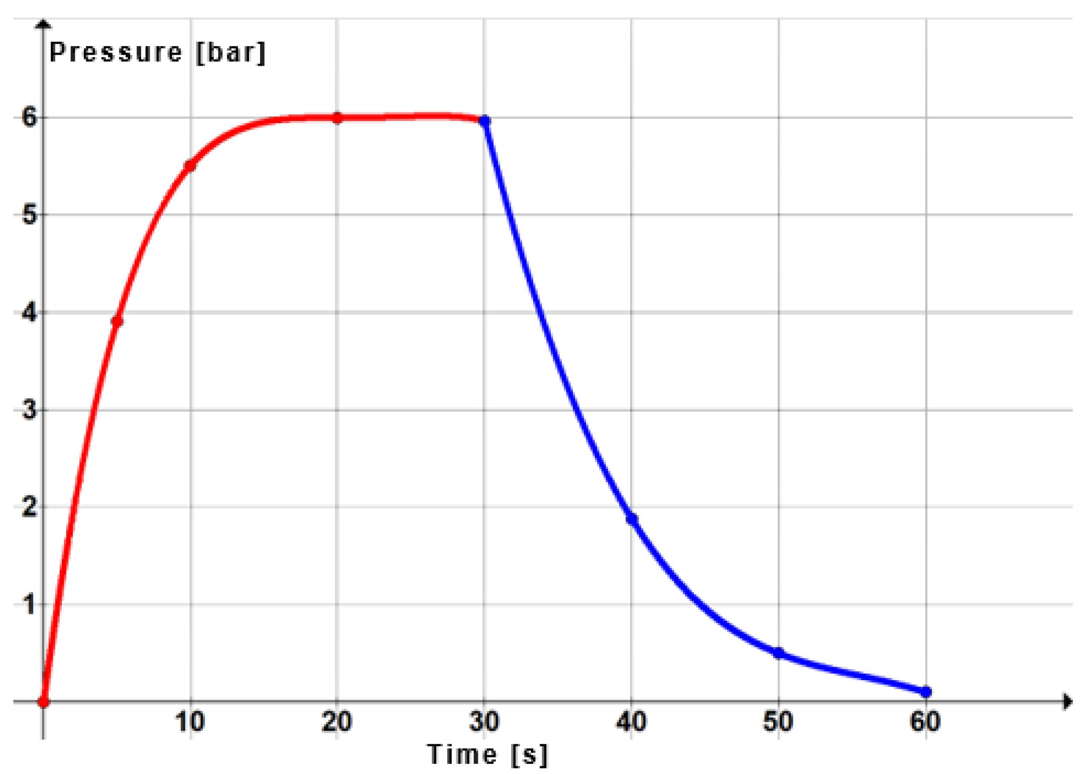 Applsci 13 01649 g015