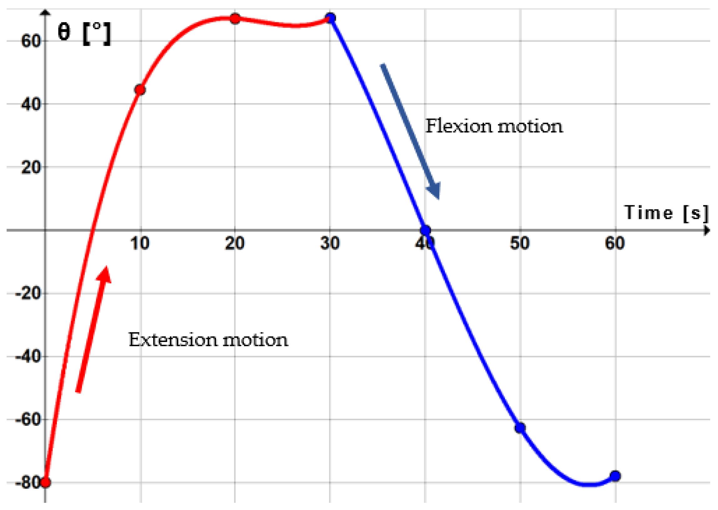 Applsci 13 01649 g017
