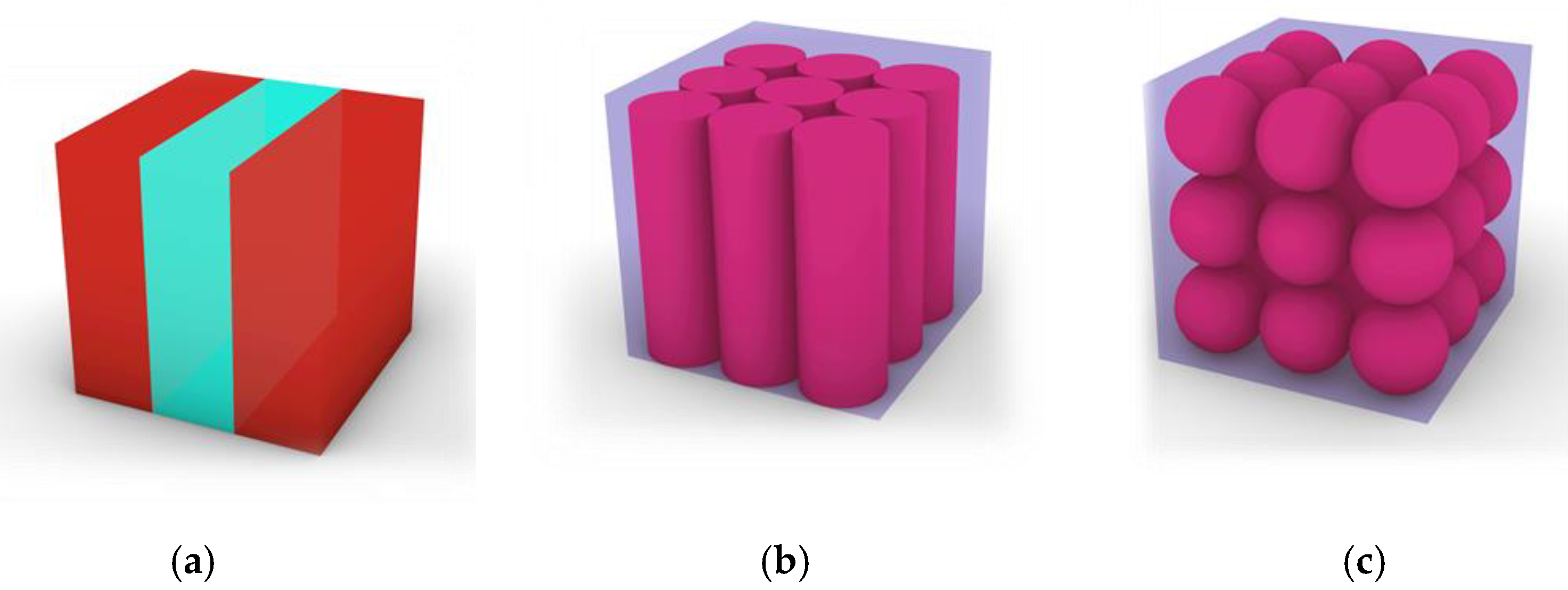 Applsci 13 01650 g001