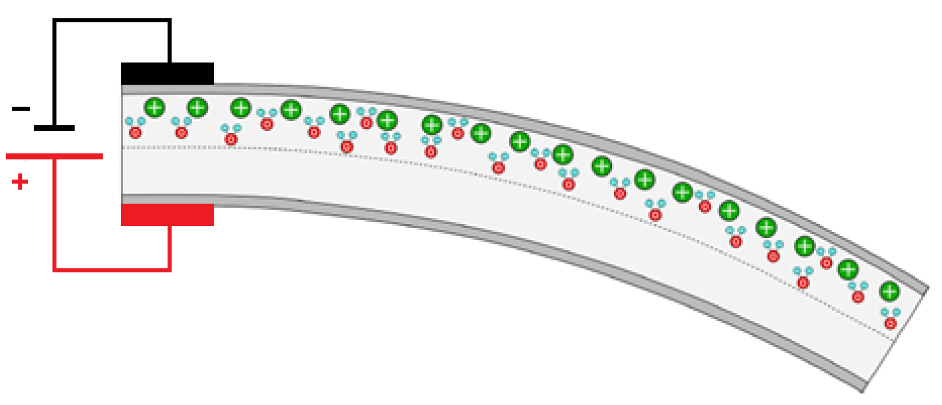 Applsci 13 01651 g002