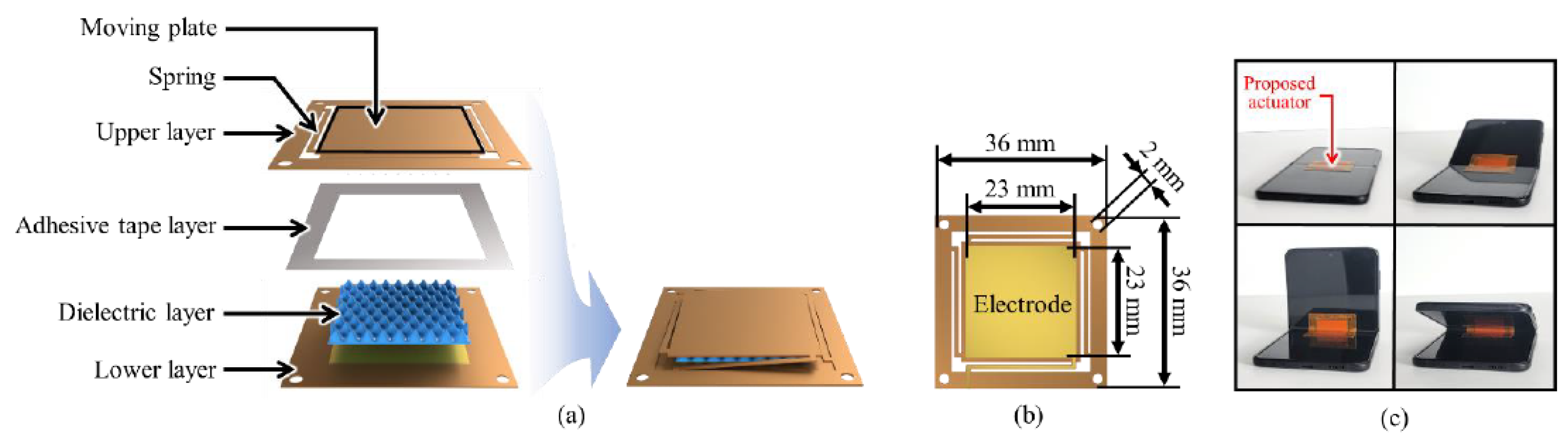 Applsci 13 01651 g007