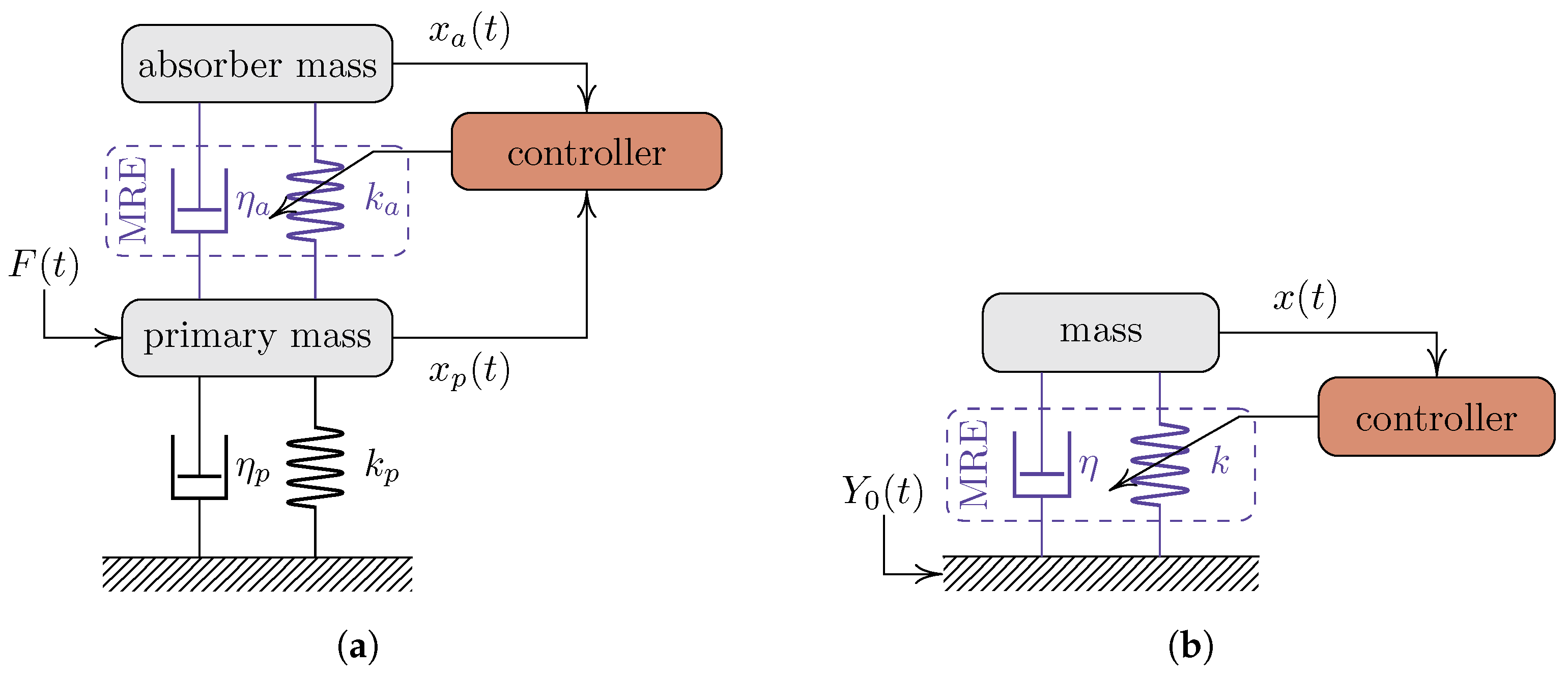 Applsci 13 01651 g009