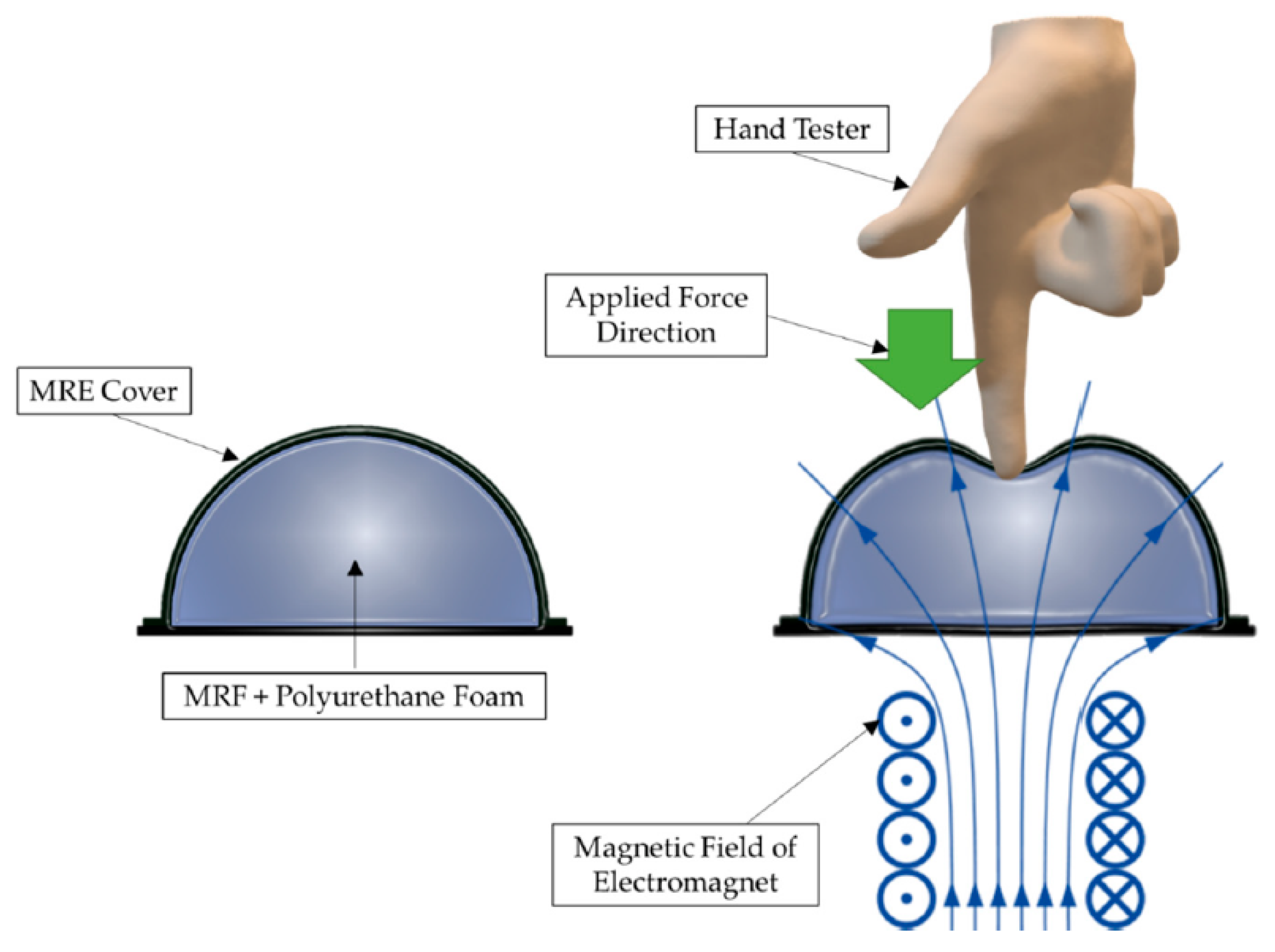 Applsci 13 01651 g012