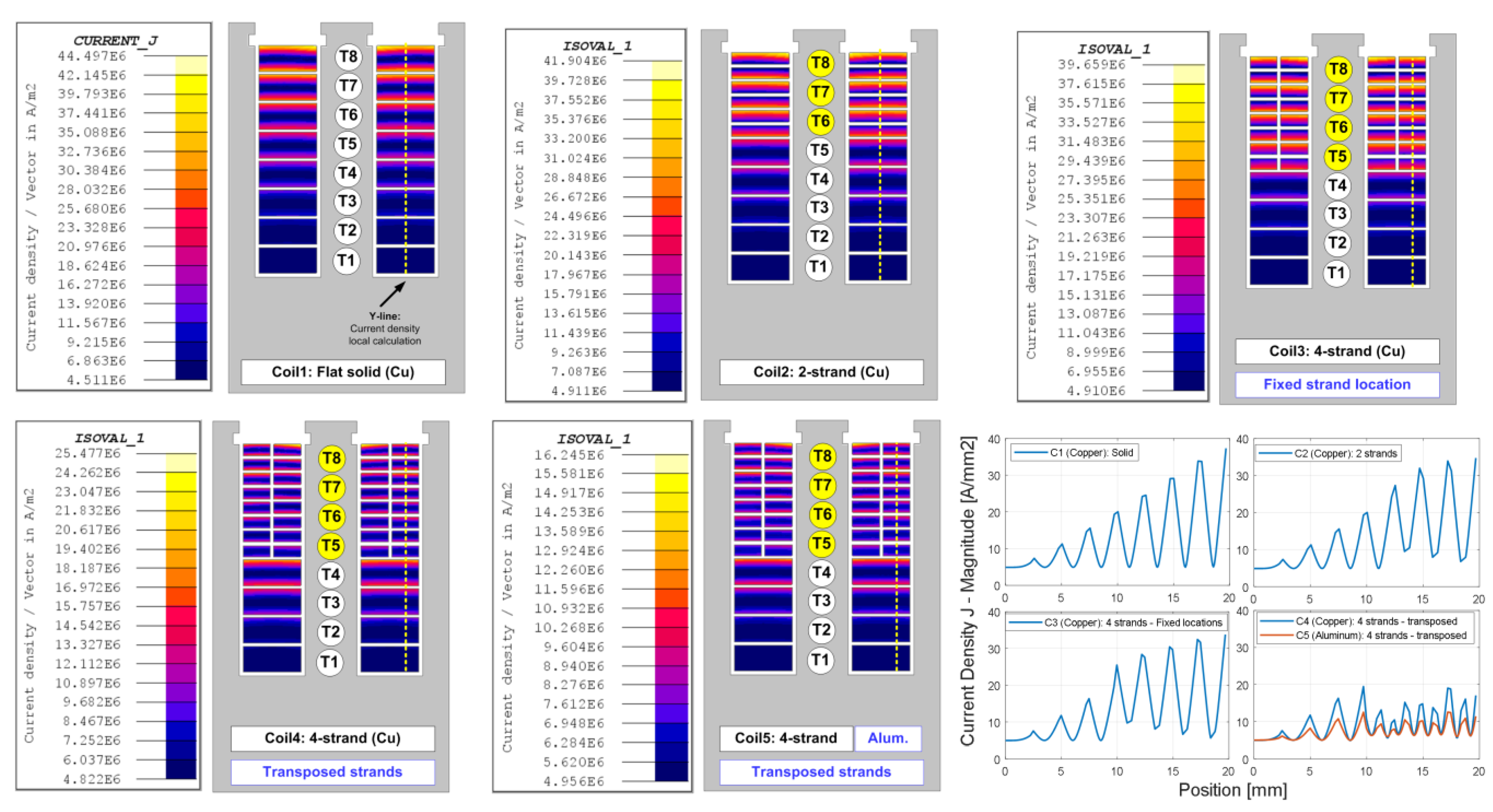 Applsci 13 01653 g002 Applsci 13 01653 g002