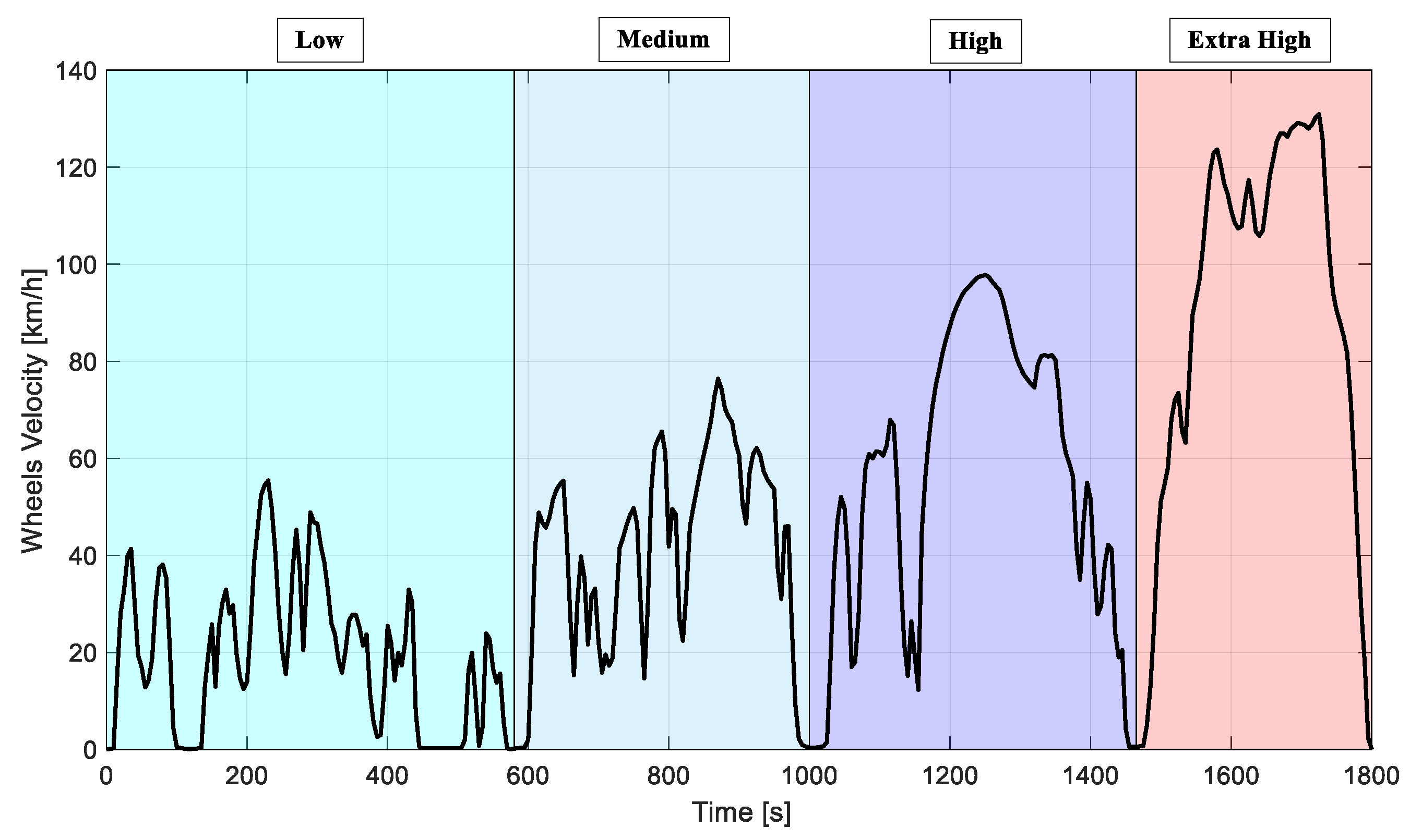 Applsci 13 01653 g006 Applsci 13 01653 g006