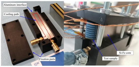 Applsci 13 01653 g0a1