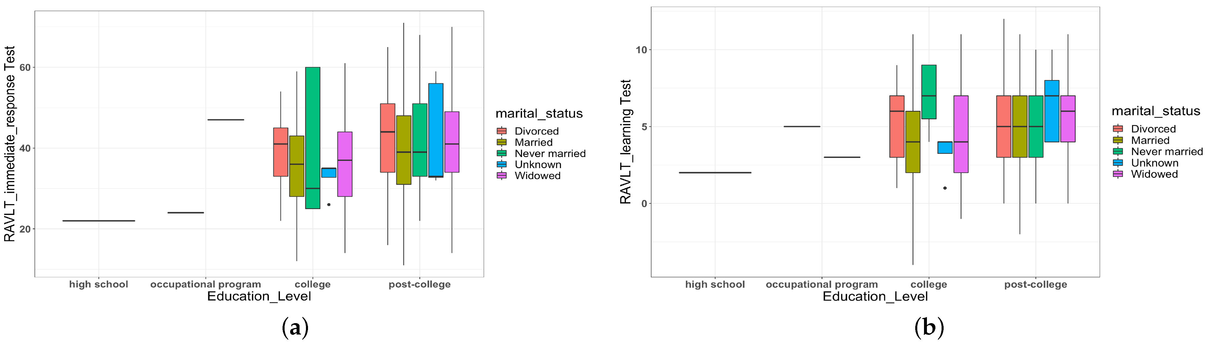 Applsci 13 01656 g002