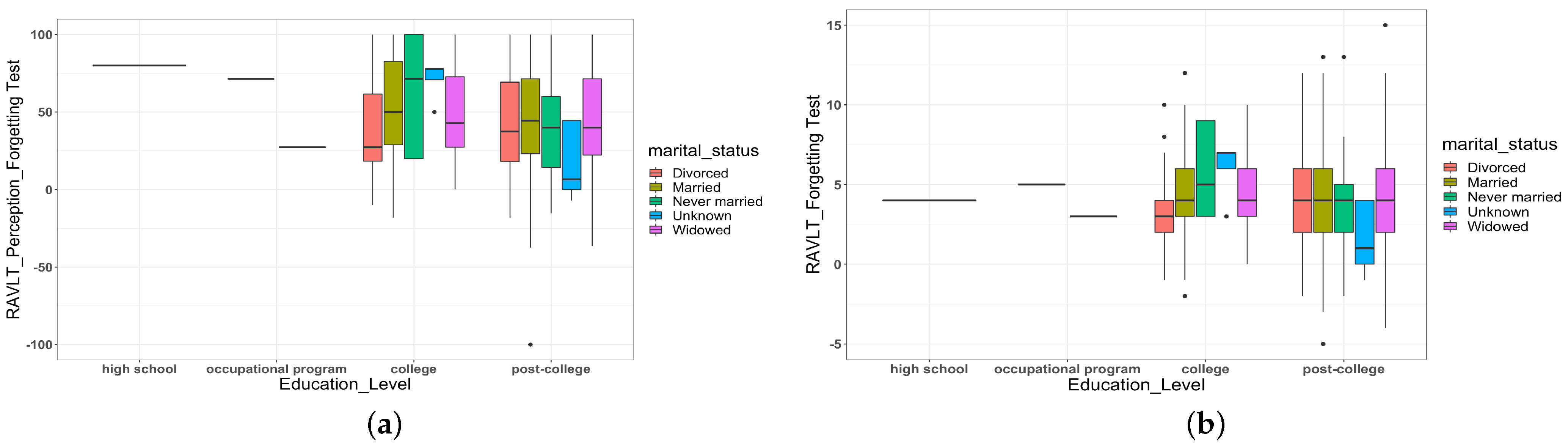 Applsci 13 01656 g003